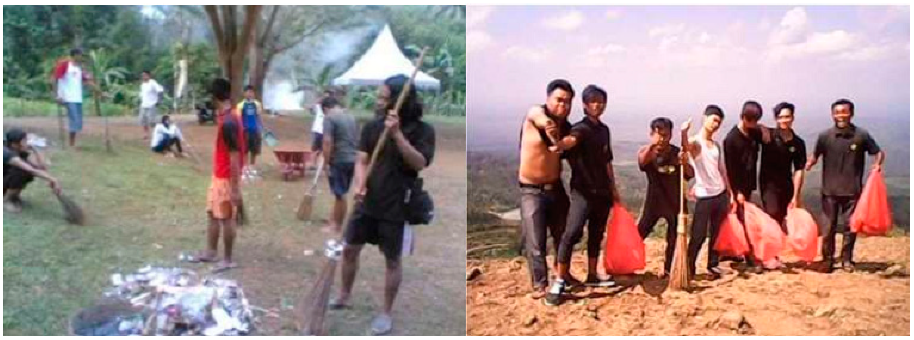 Sustainability 10 02142 g002