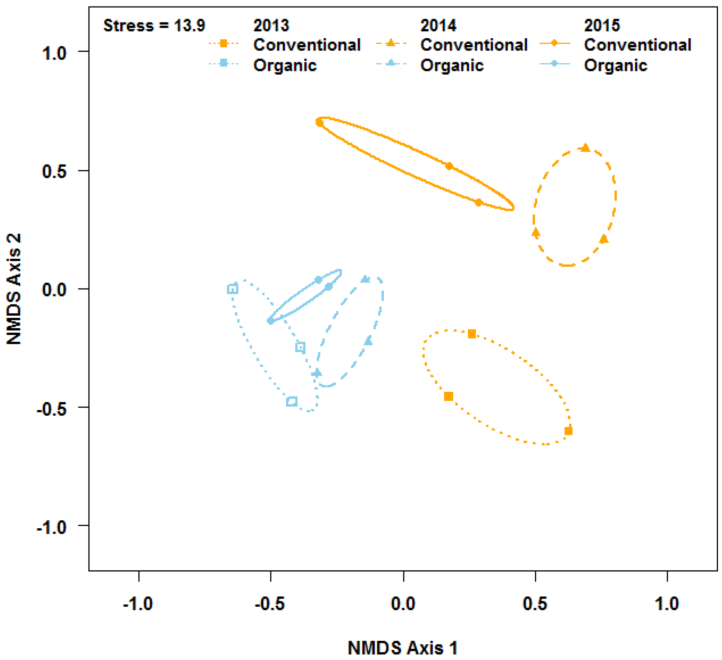 Sustainability 10 02146 g002 Sustainability 10 02146 g002
