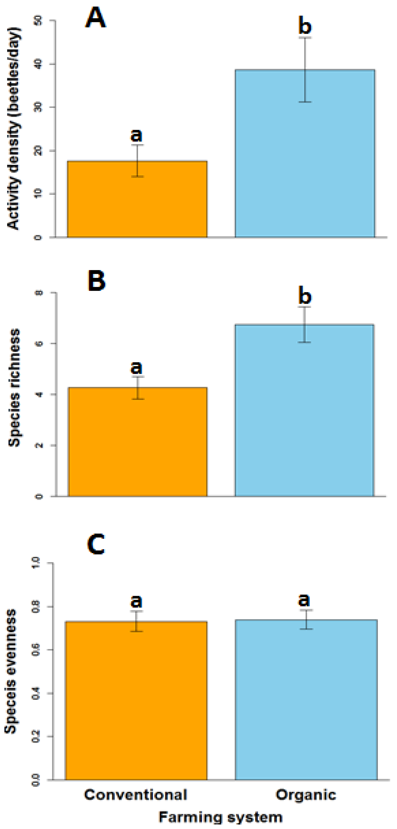 Sustainability 10 02146 g003 Sustainability 10 02146 g003
