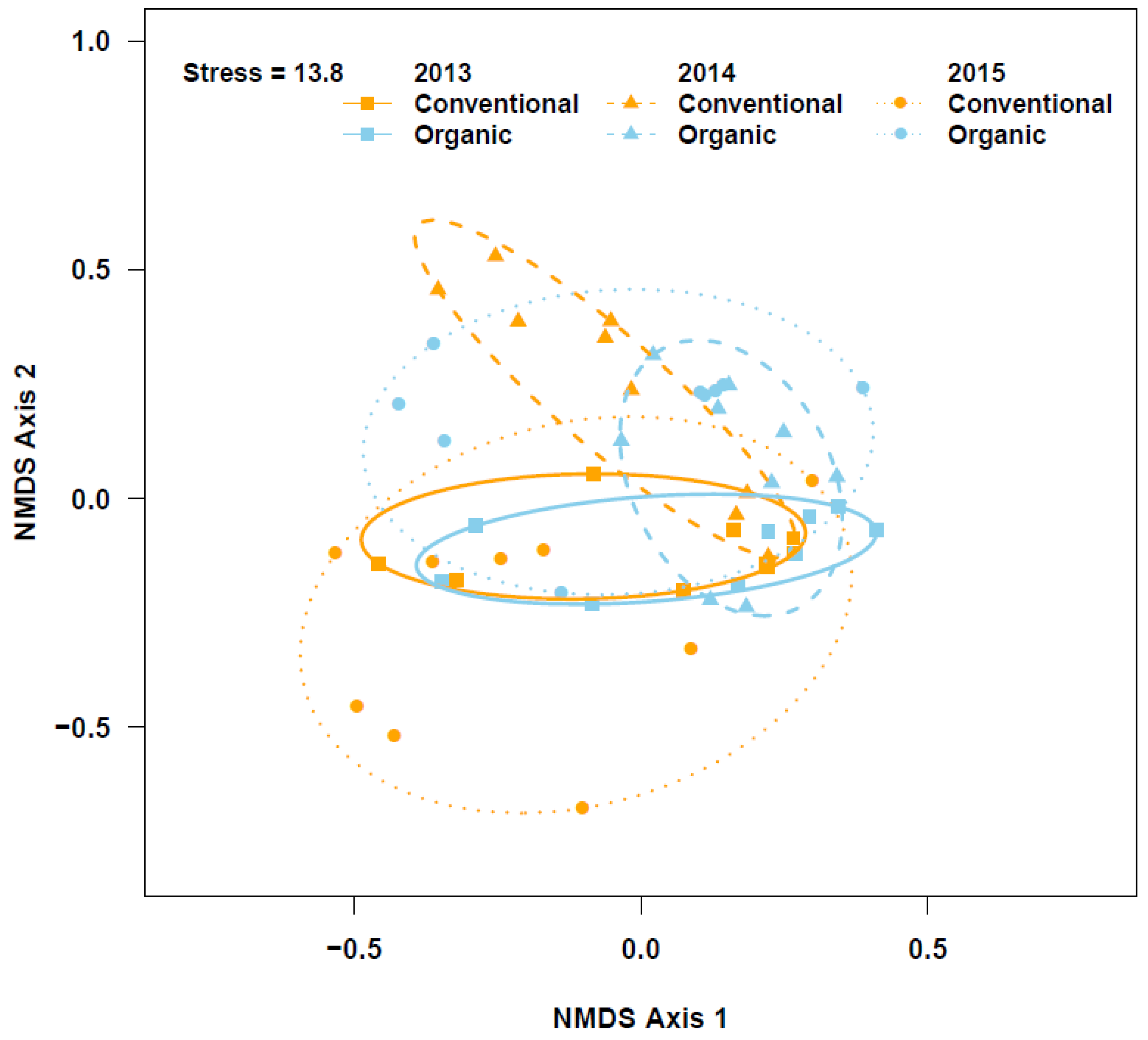 Sustainability 10 02146 g004 Sustainability 10 02146 g004