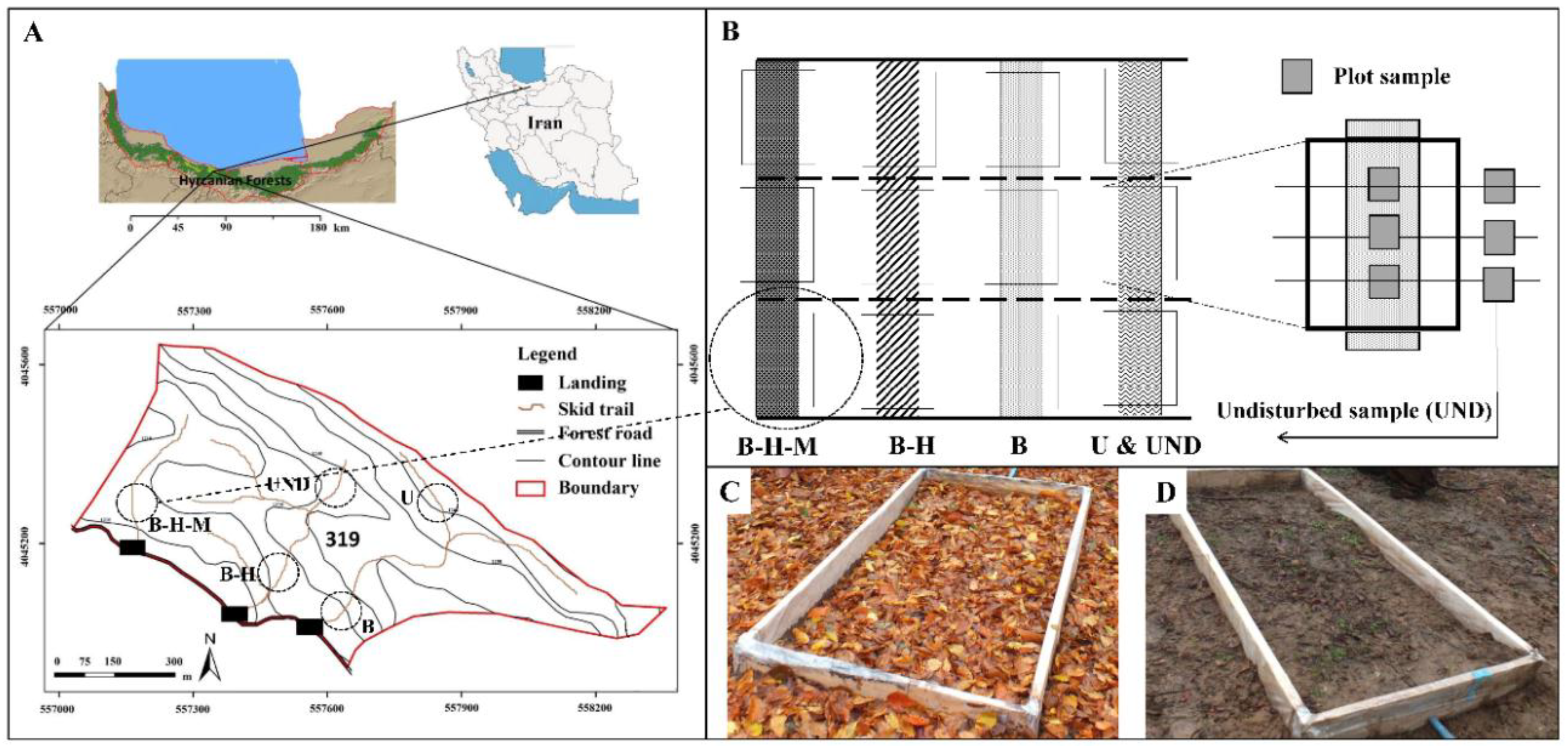 Sustainability 10 02148 g001 Sustainability 10 02148 g001