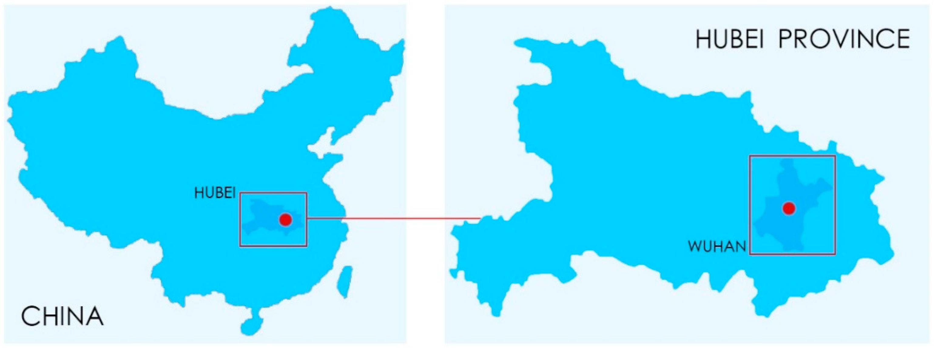 Sustainability 10 02154 g002 550