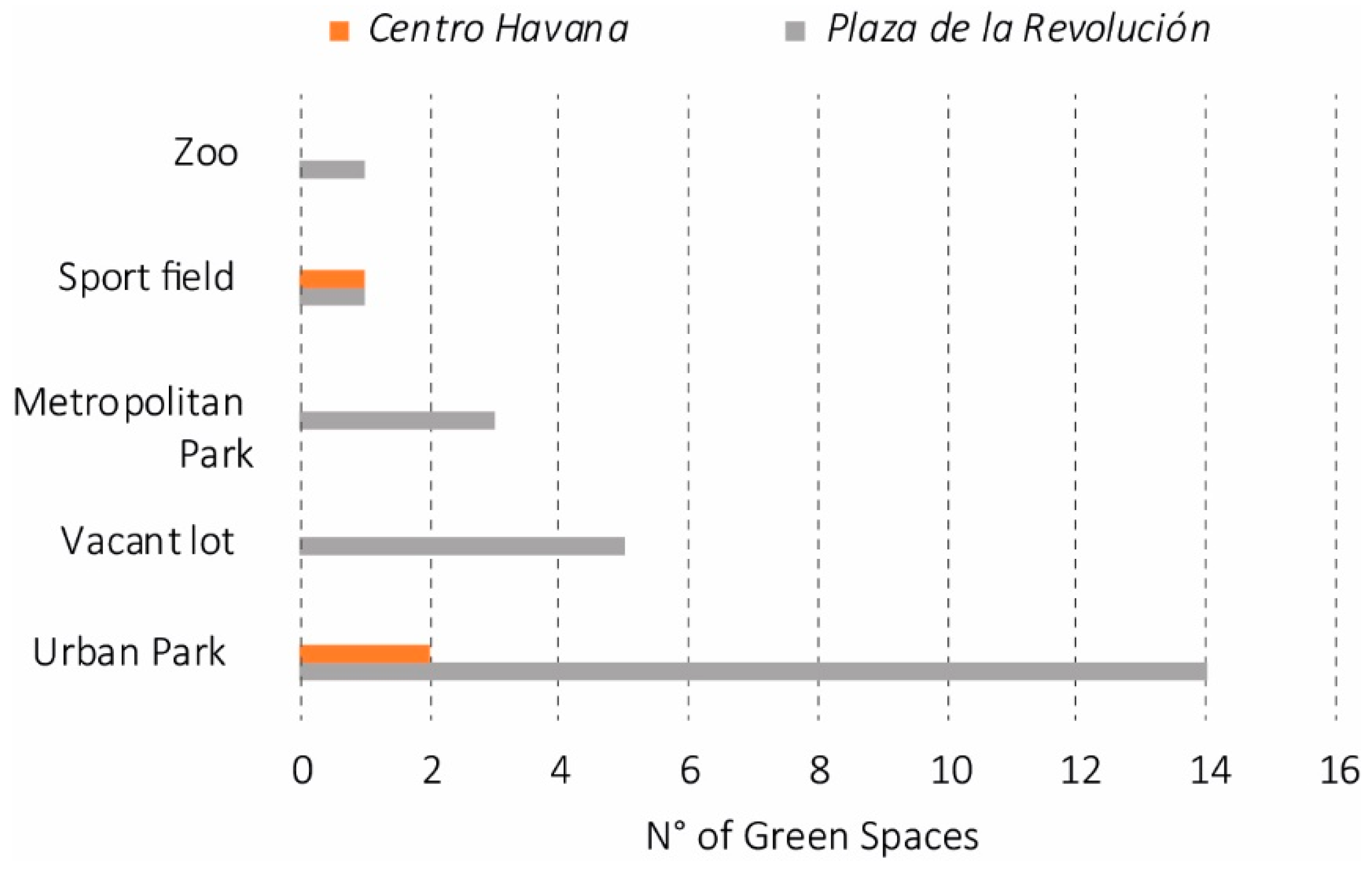 Sustainability 10 02165 g004