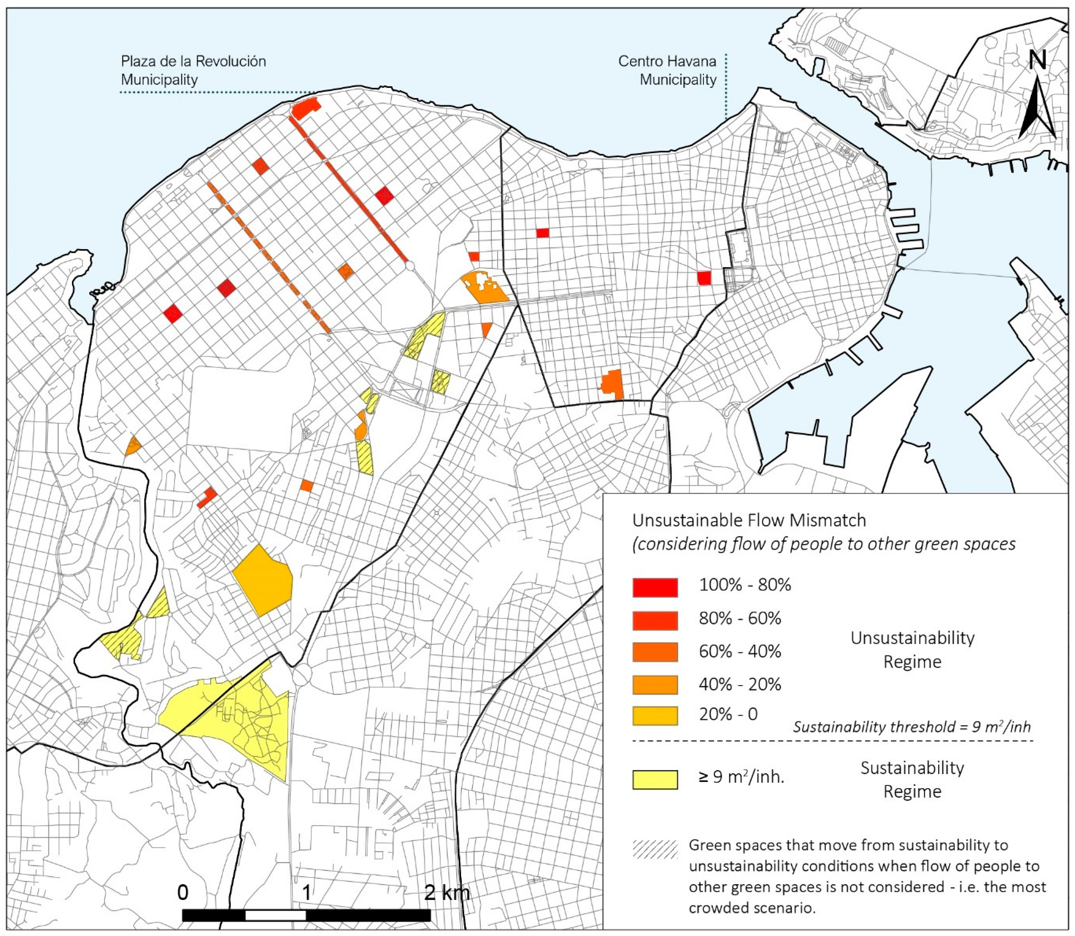 Sustainability 10 02165 g005