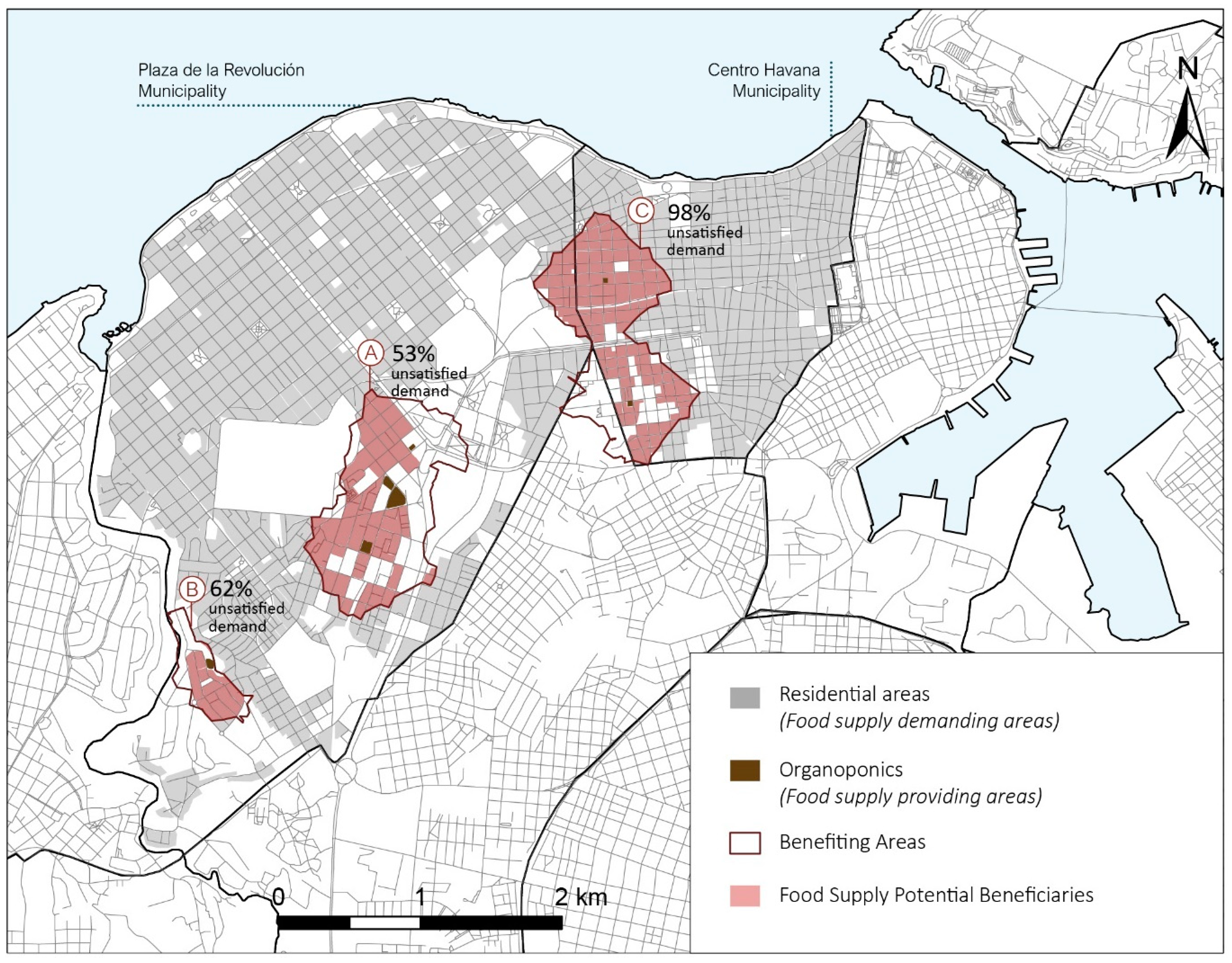 Sustainability 10 02165 g008