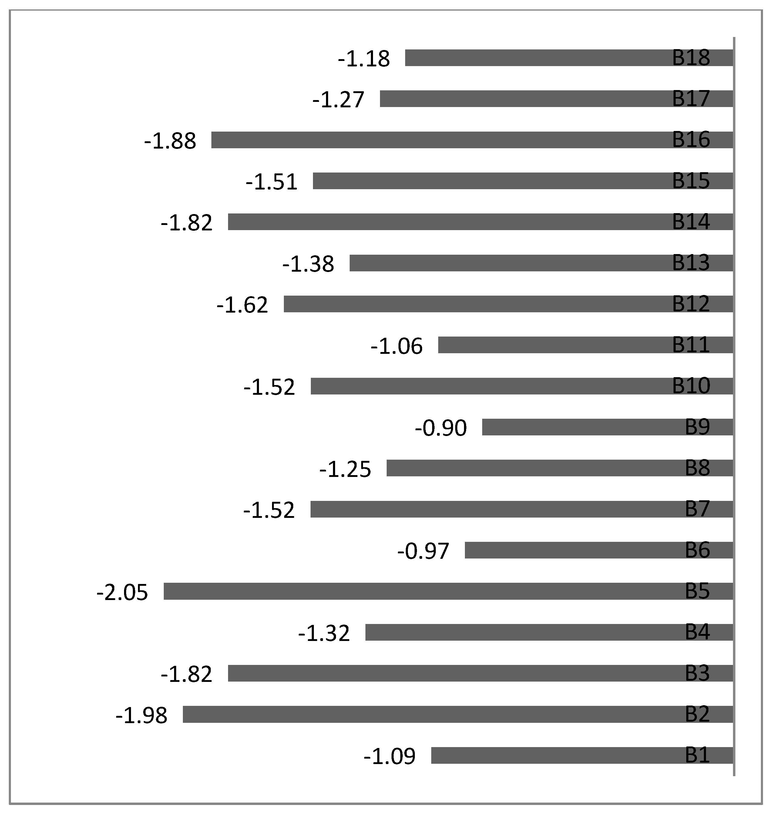 Sustainability 10 02171 g001 Sustainability 10 02171 g001