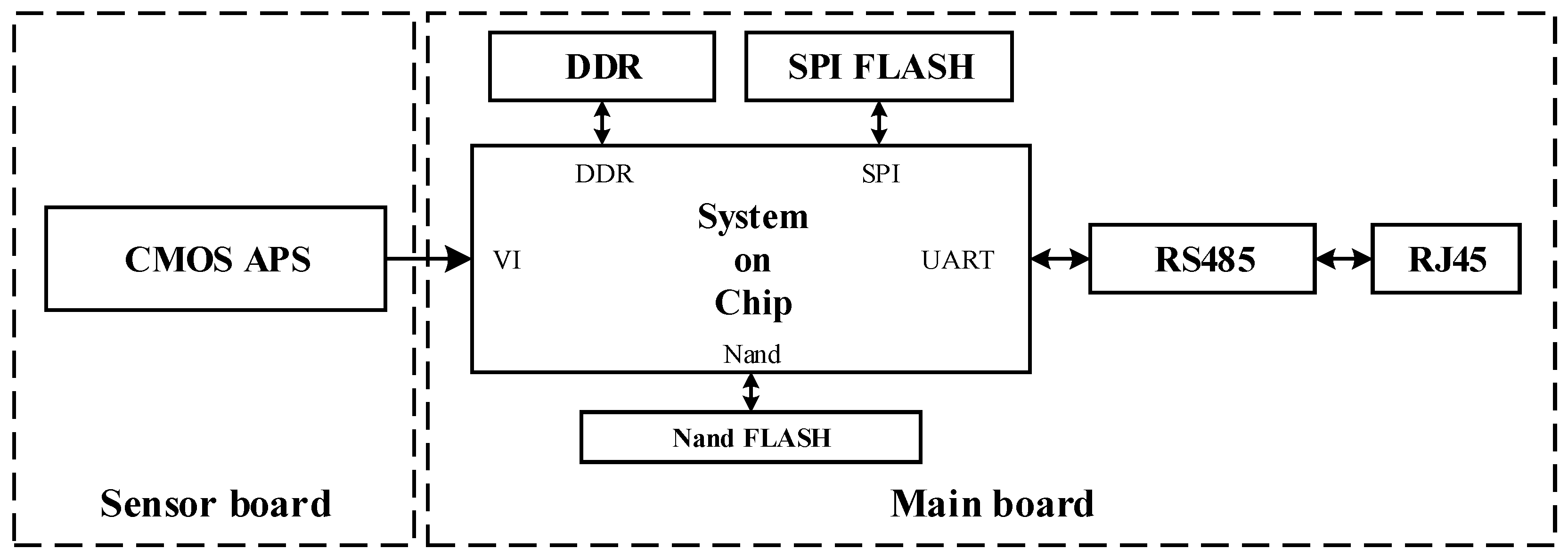 Sustainability 10 02172 g001 Sustainability 10 02172 g001