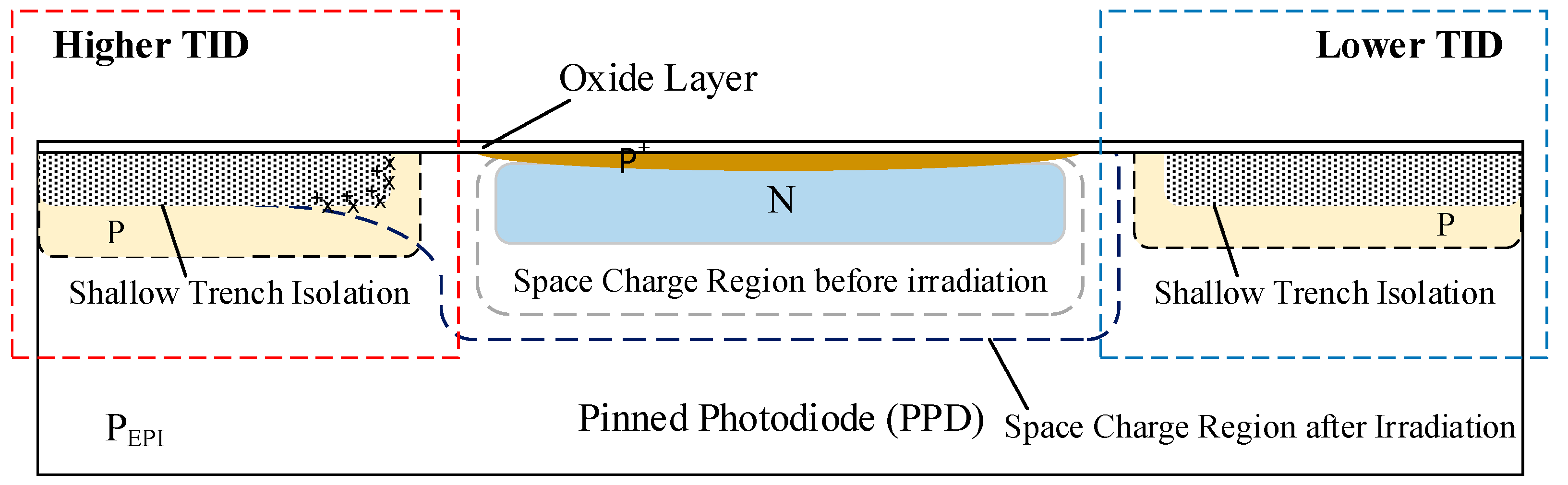 Sustainability 10 02172 g004 Sustainability 10 02172 g004