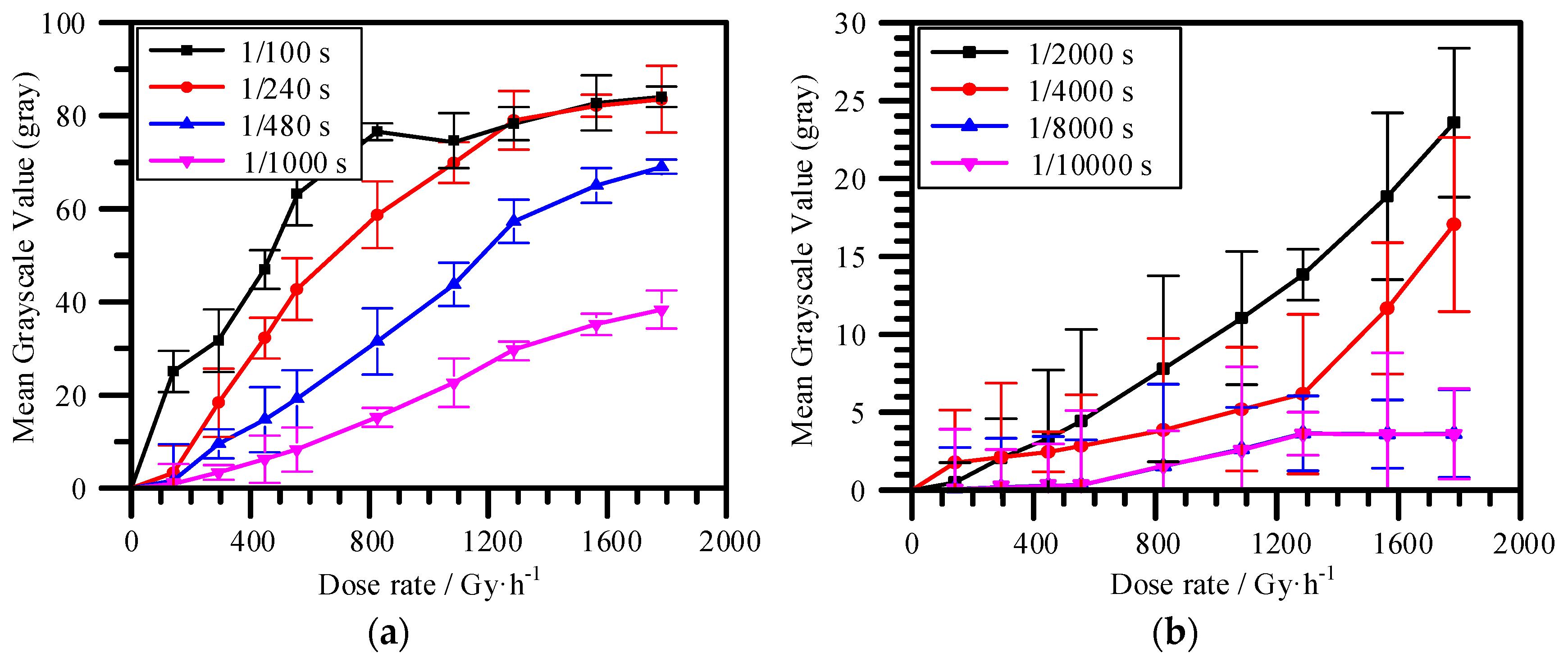 Sustainability 10 02172 g006 Sustainability 10 02172 g006