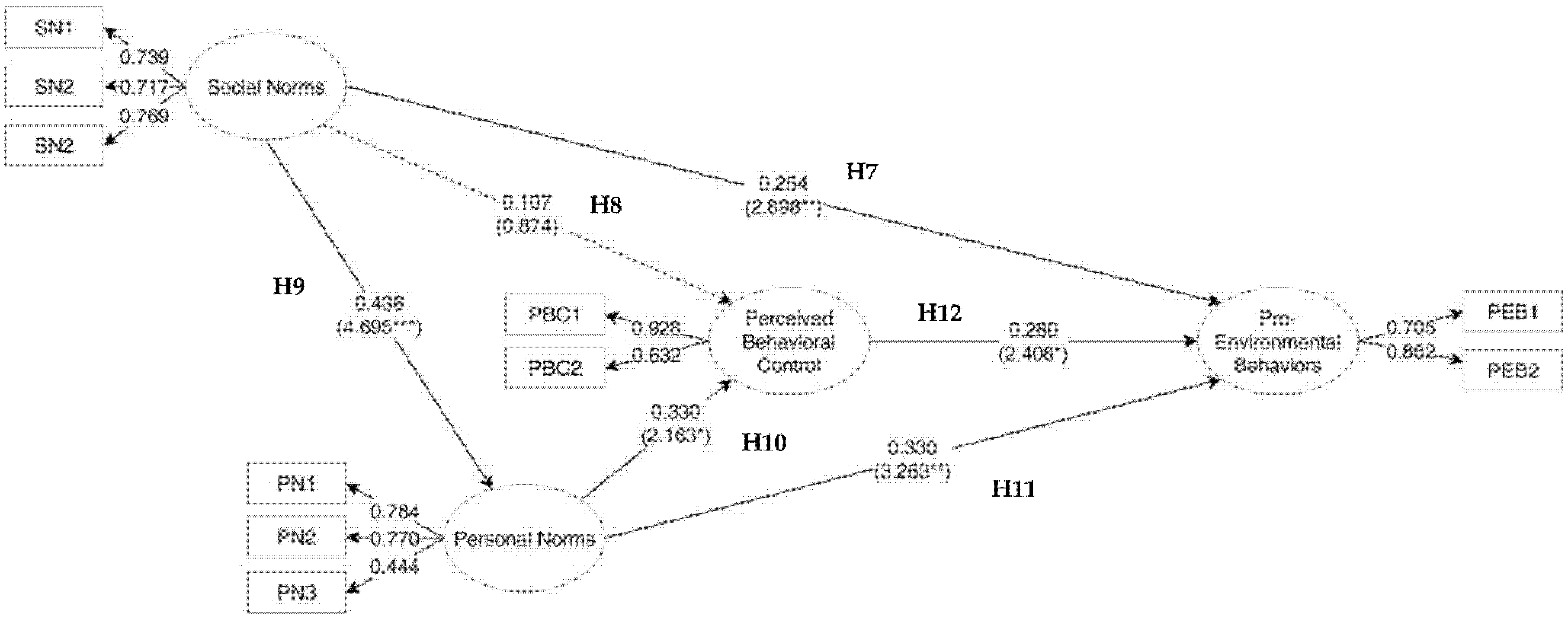 Sustainability 10 02186 g004