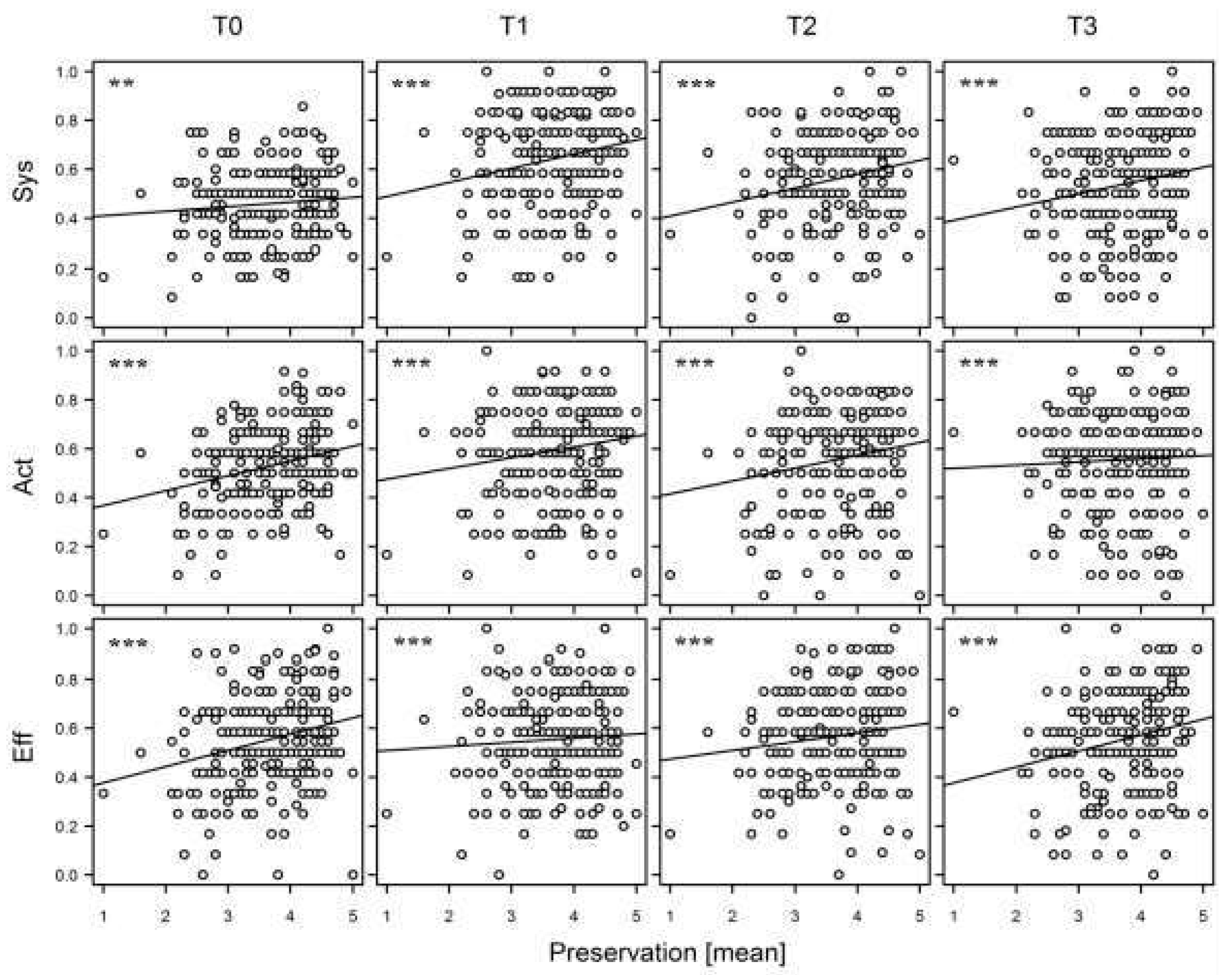 Sustainability 10 02188 g001 Sustainability 10 02188 g001
