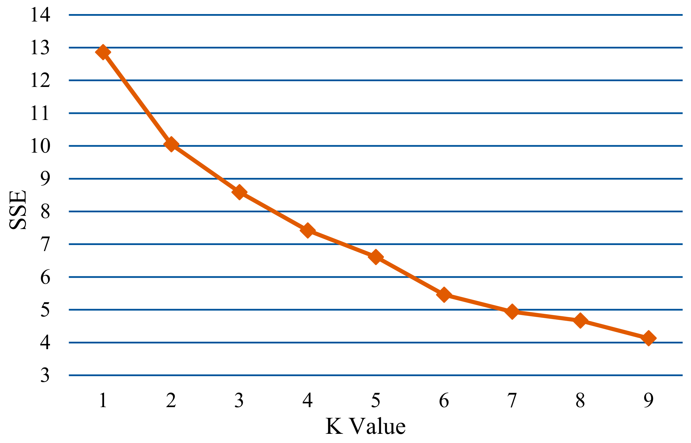 Sustainability 10 02194 g006