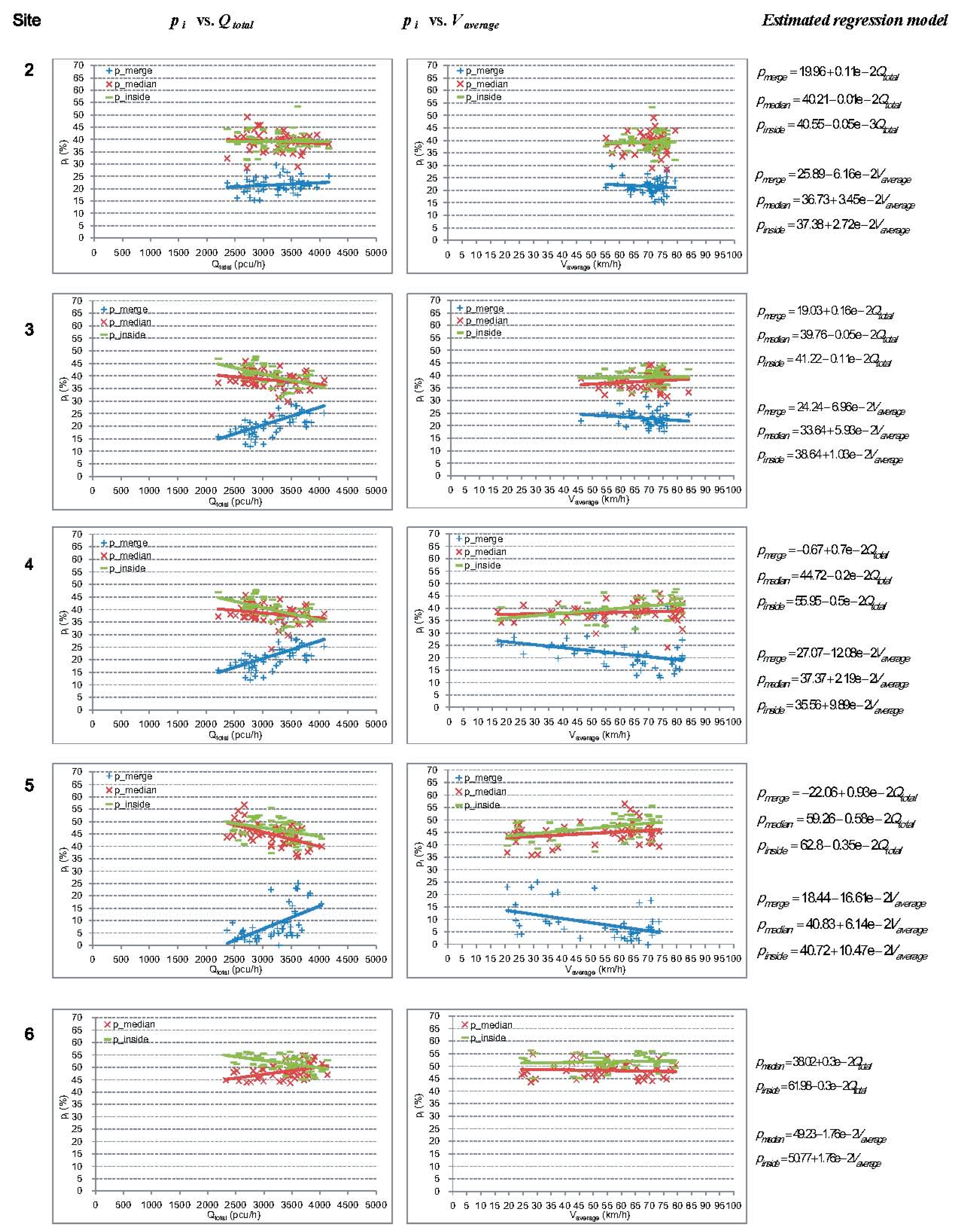 Sustainability 10 02210 g004