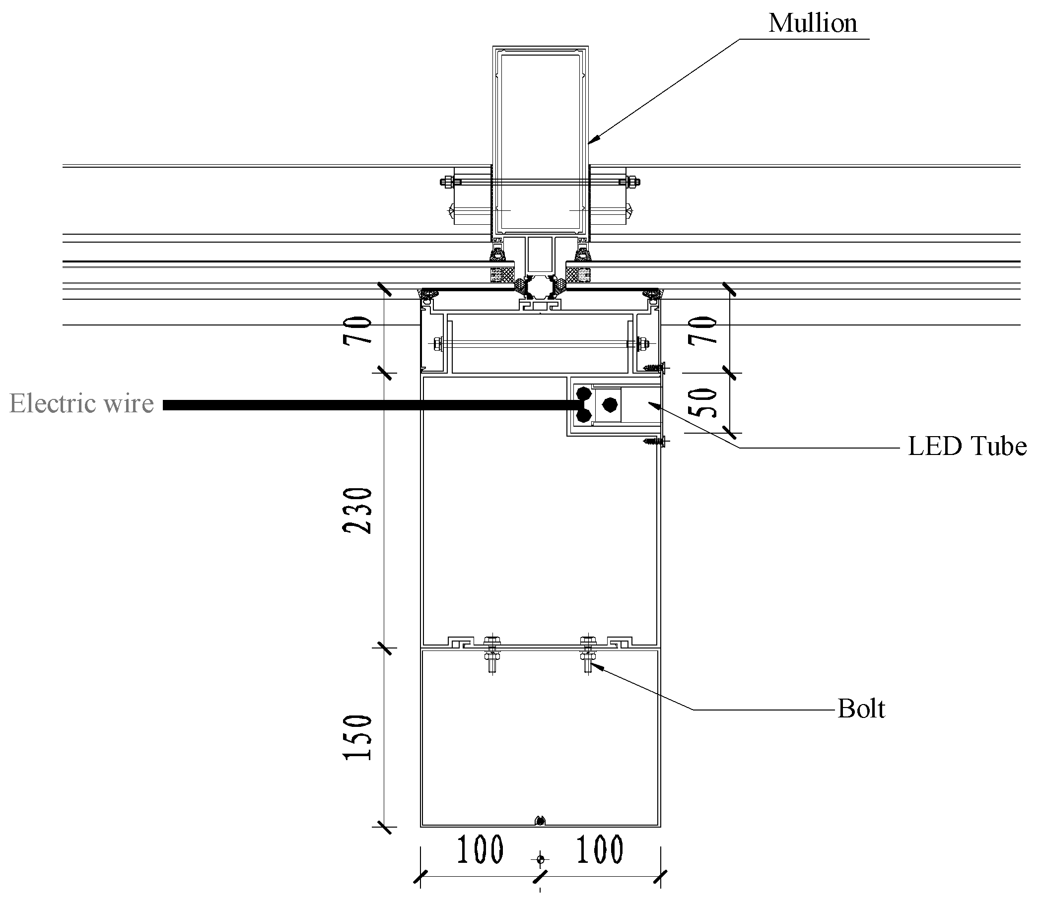 Sustainability 10 02211 g003 Sustainability 10 02211 g003