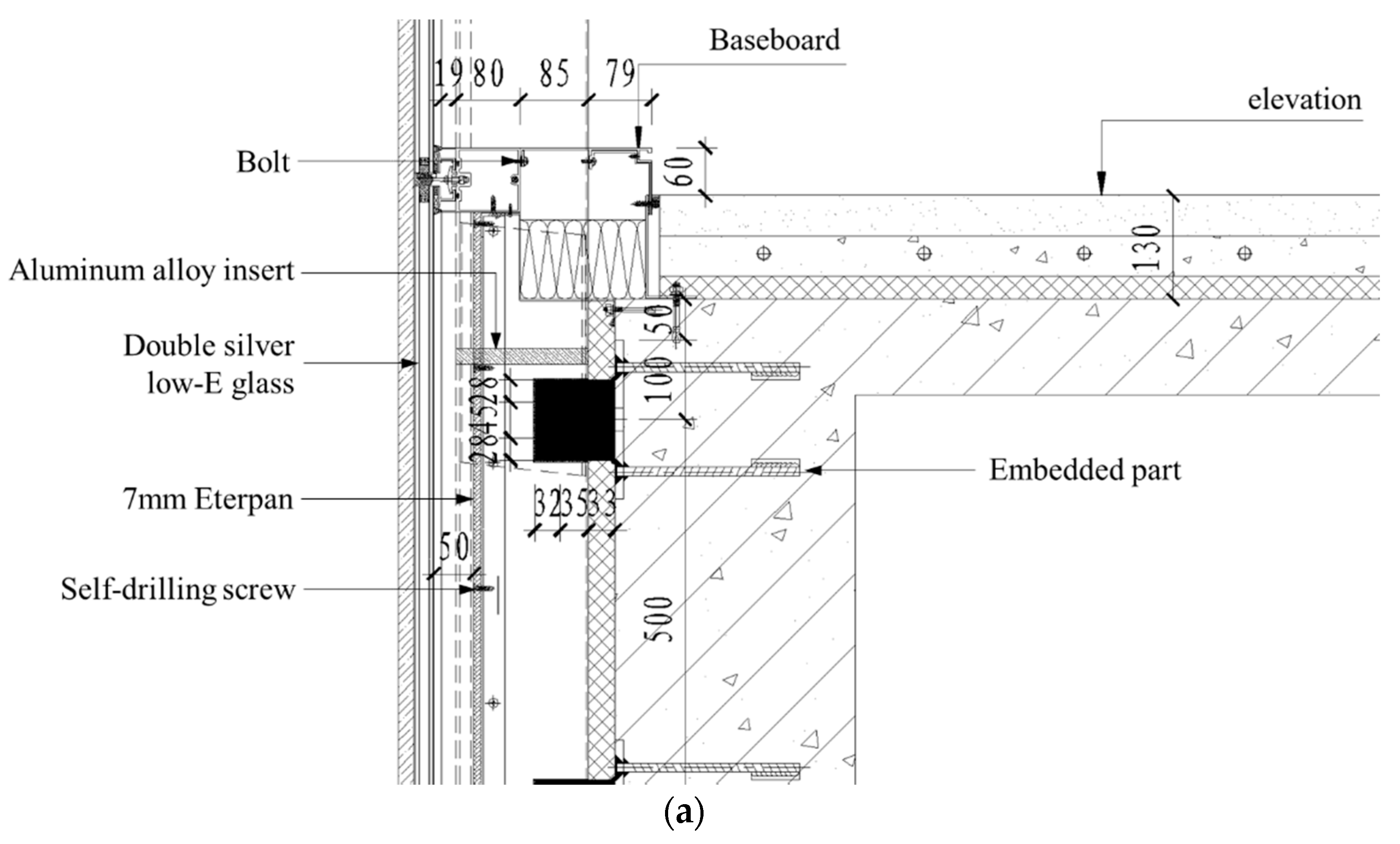 Sustainability 10 02211 g004a Sustainability 10 02211 g004a