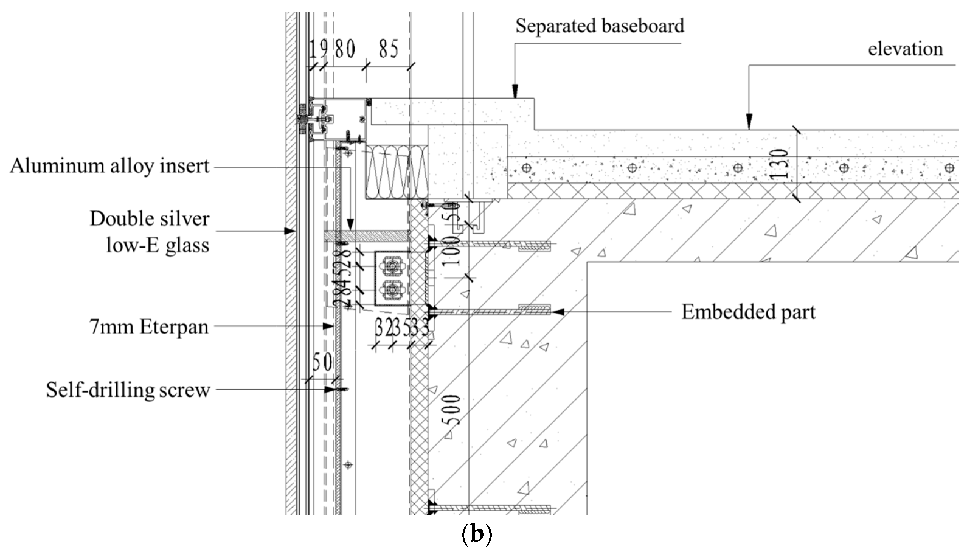 Sustainability 10 02211 g004b Sustainability 10 02211 g004b