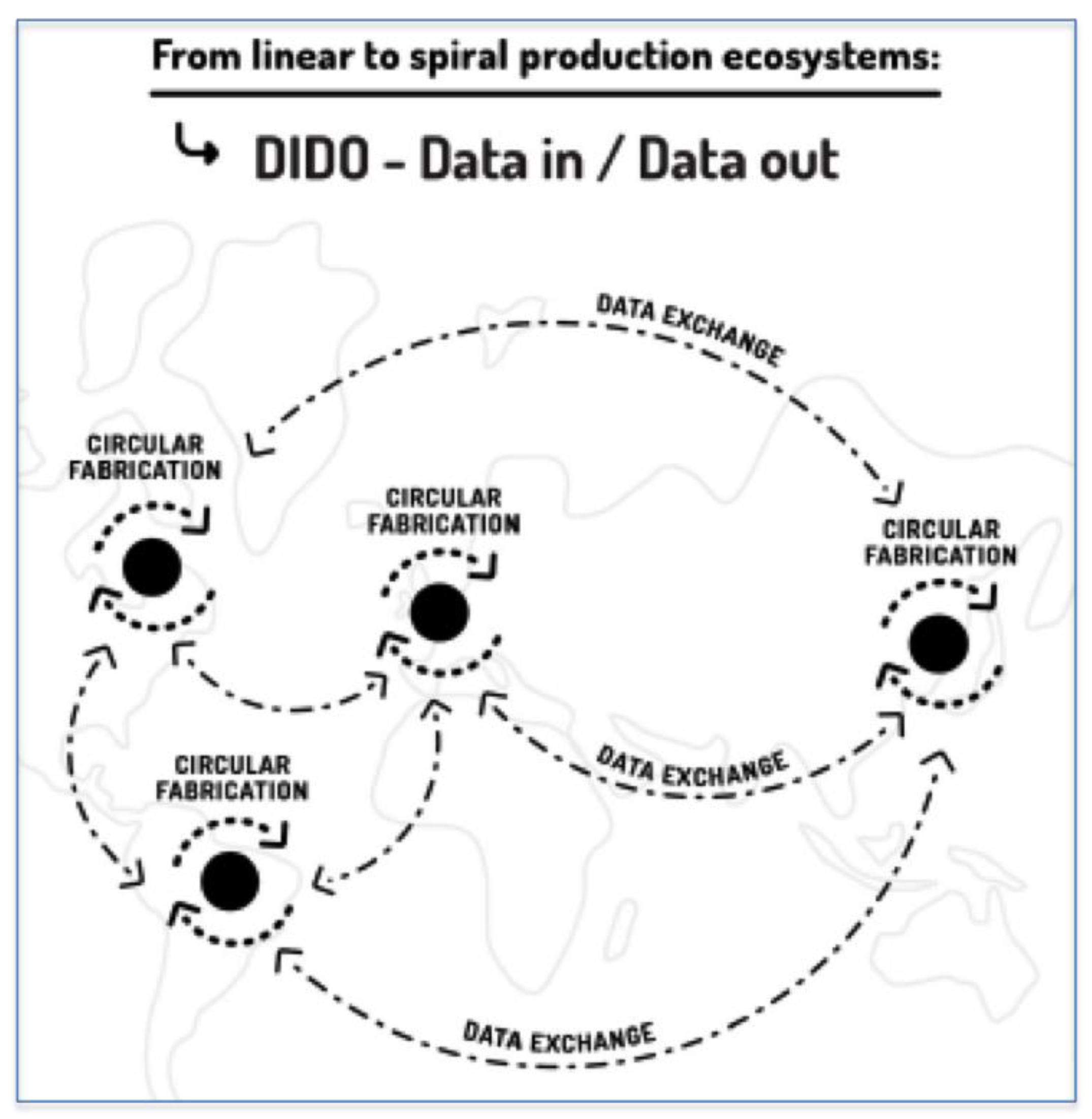 Sustainability 10 02212 g021 550