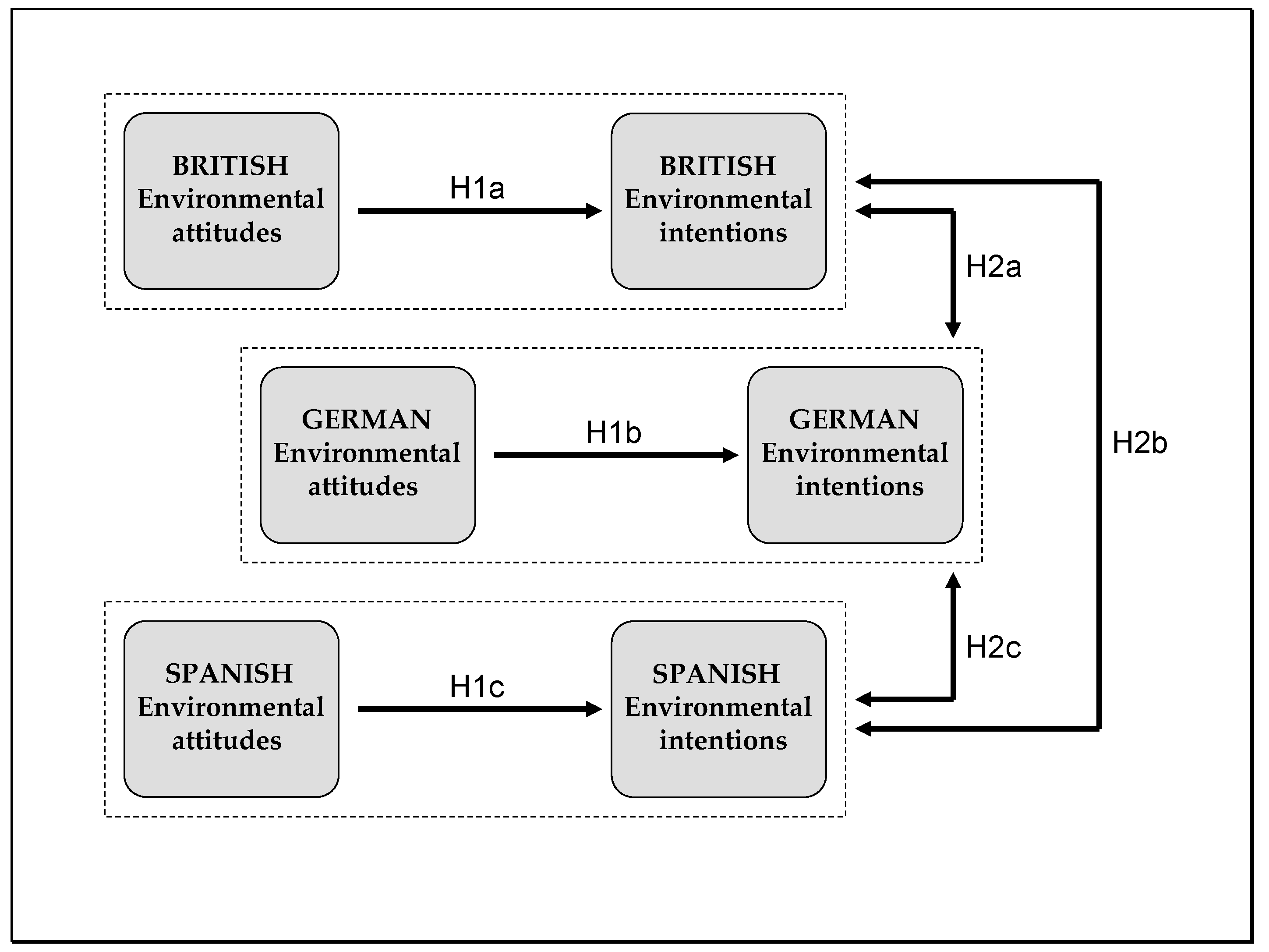 Sustainability 10 02214 g001 550