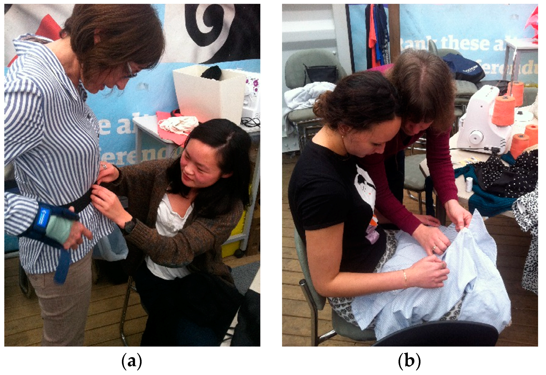 Sustainability 10 02218 g004