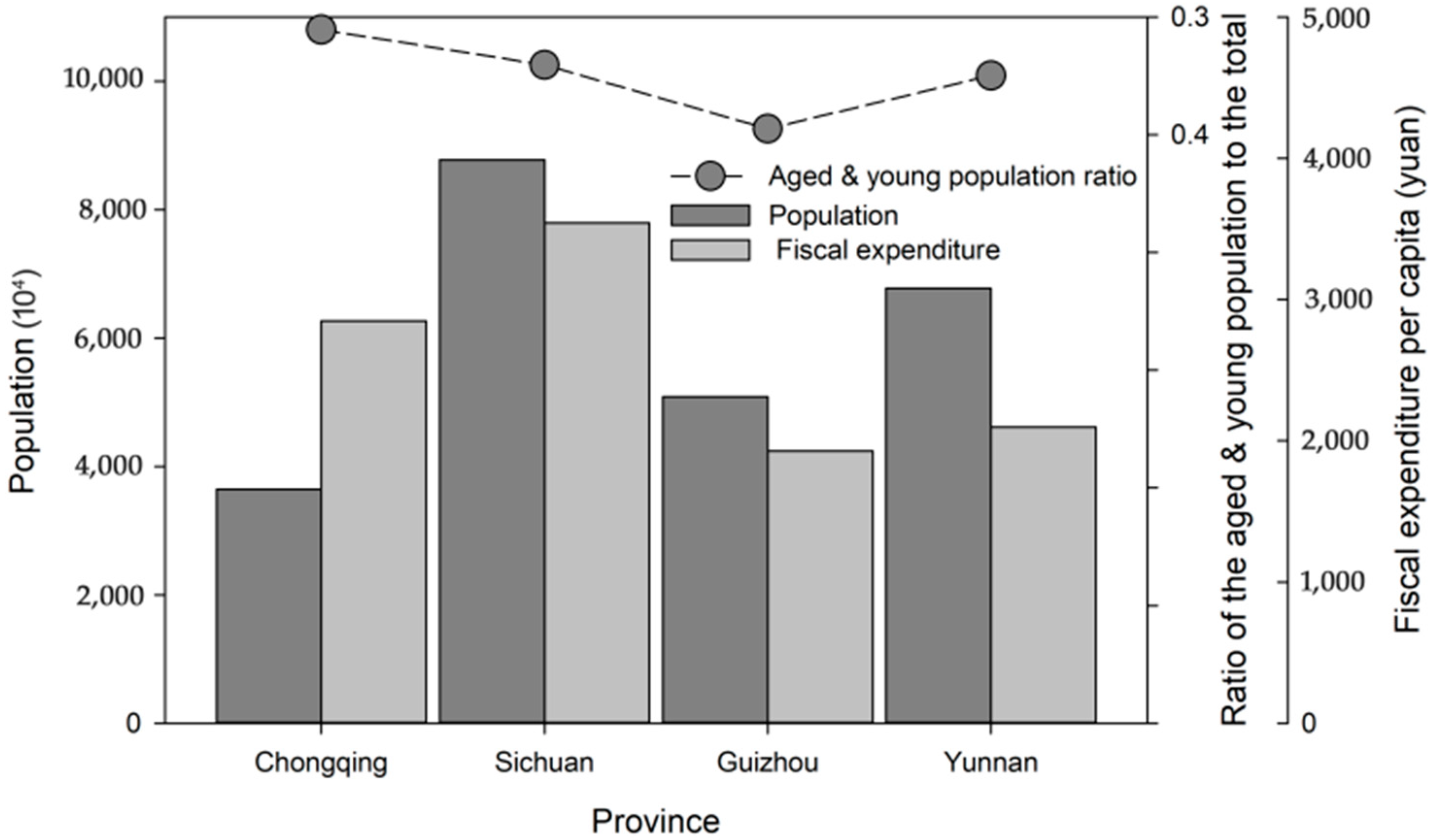 Sustainability 10 02223 g004 Sustainability 10 02223 g004