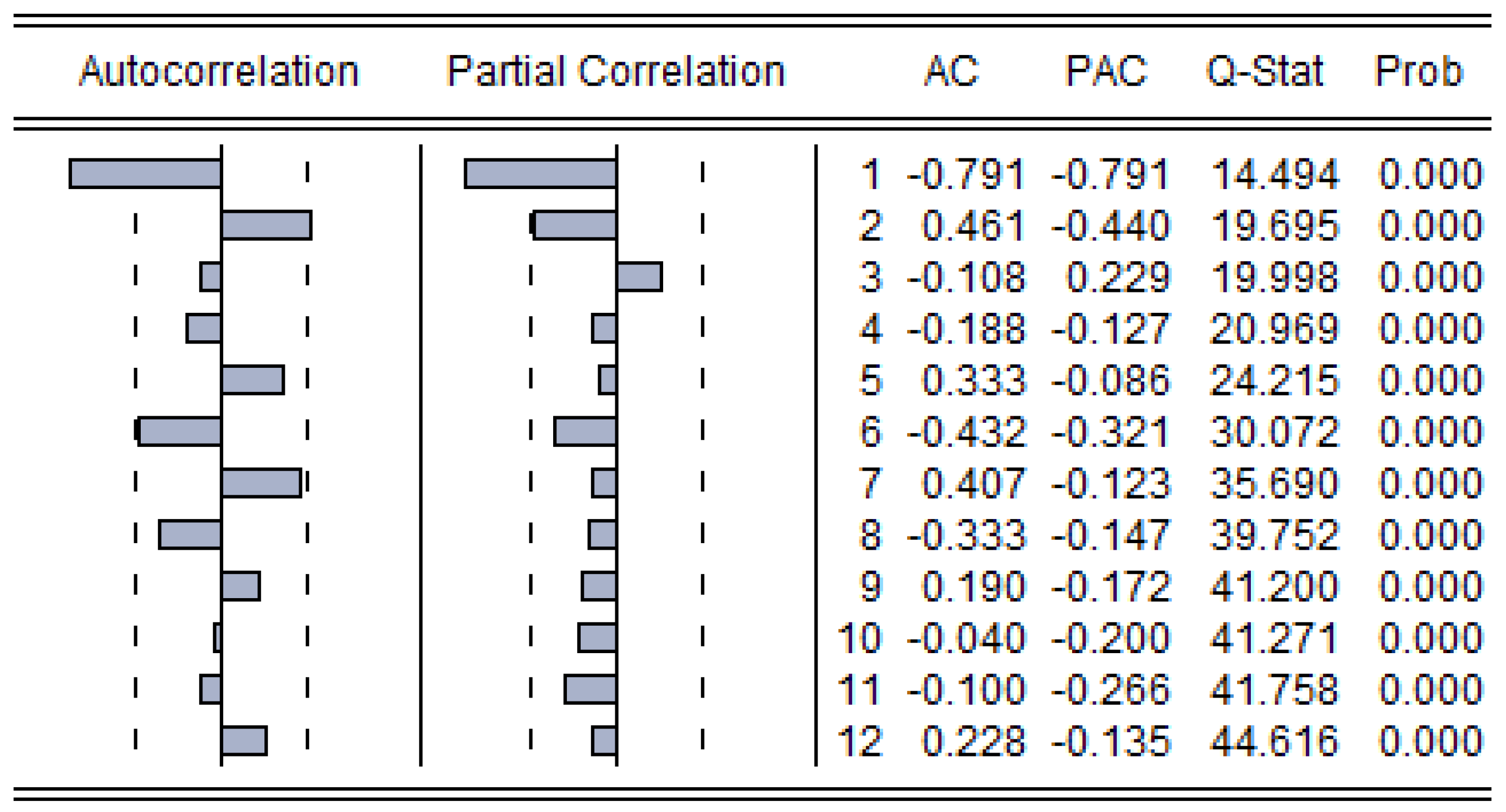Sustainability 10 02225 g004