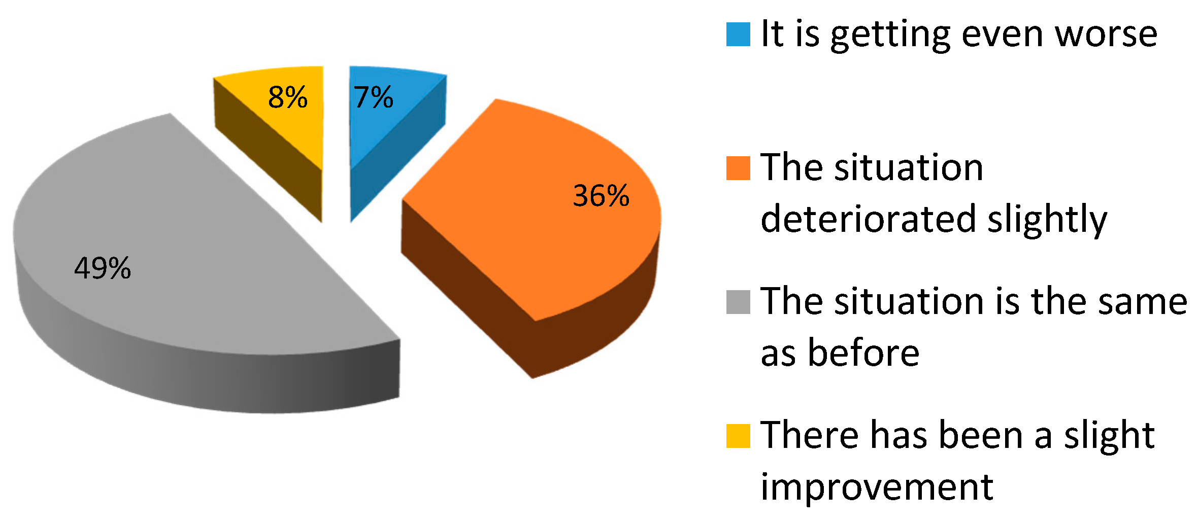 Sustainability 10 02226 g009 550