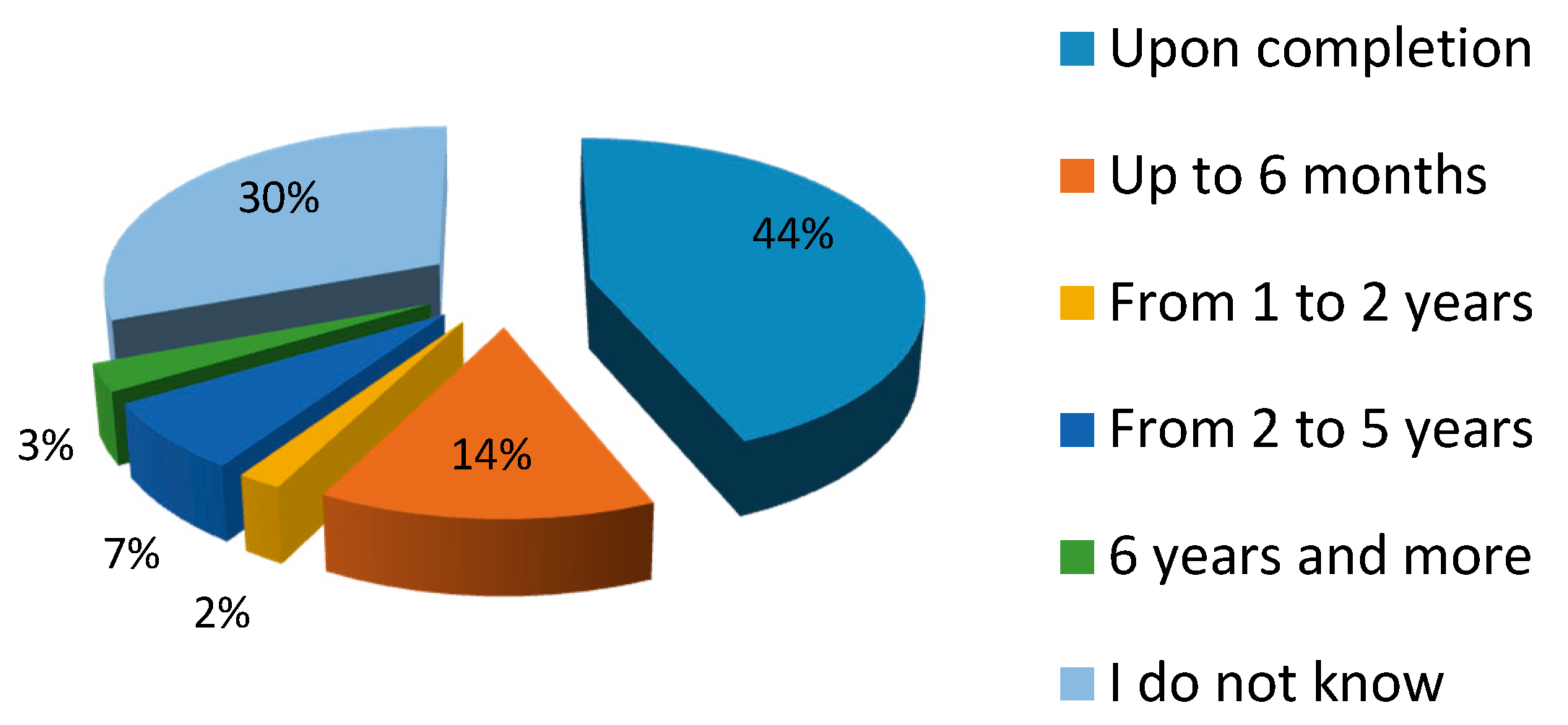 Sustainability 10 02226 g015 550