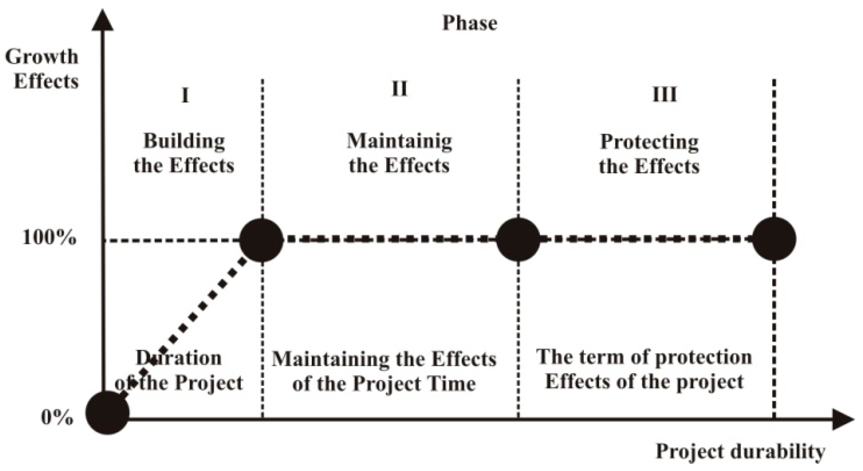 Sustainability 10 02226 g018 550
