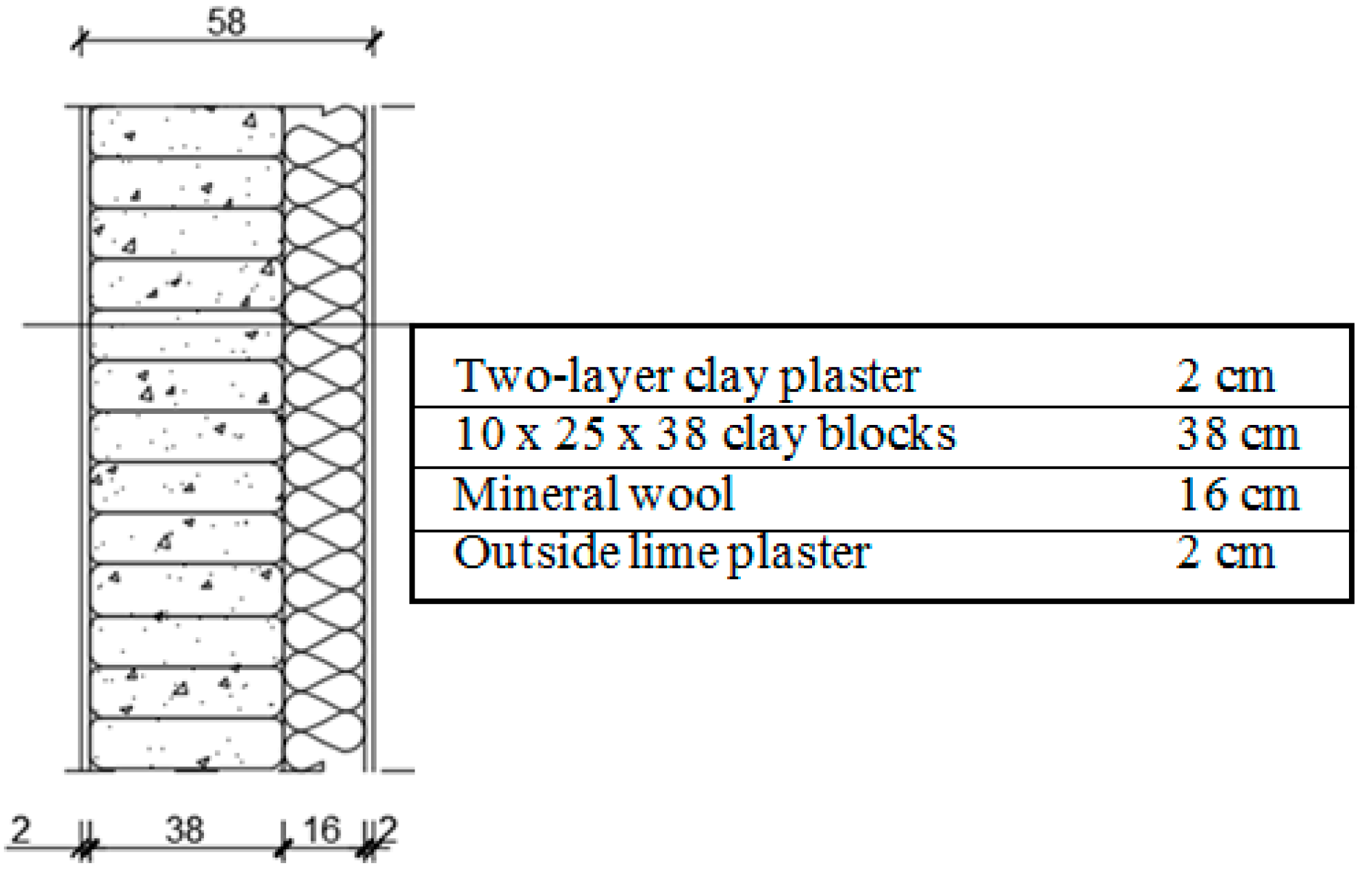 Sustainability 10 02234 g001