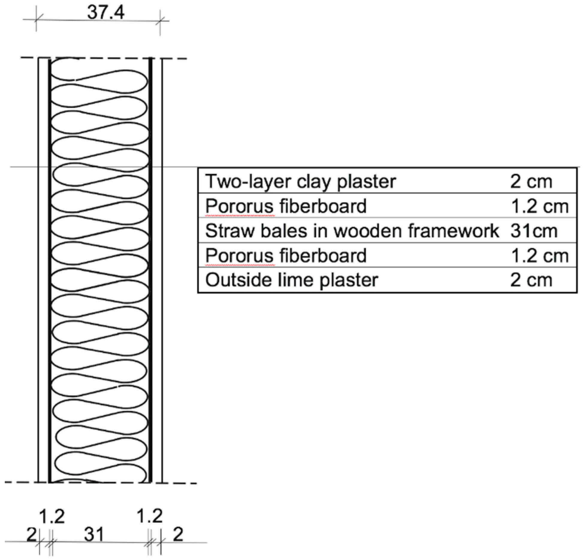 Sustainability 10 02234 g003