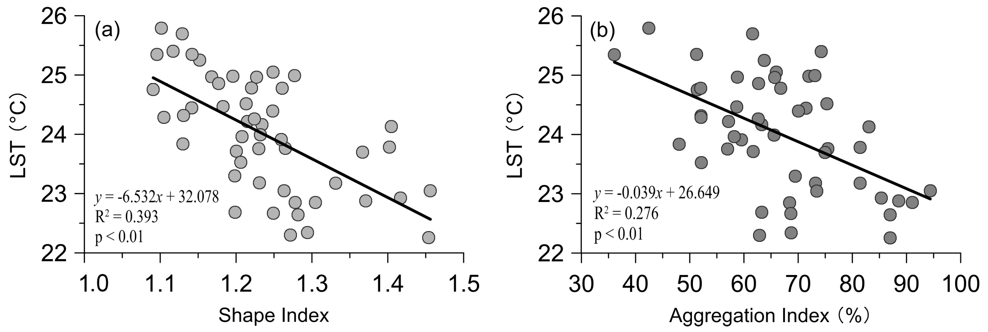 Sustainability 10 02249 g003 Sustainability 10 02249 g003