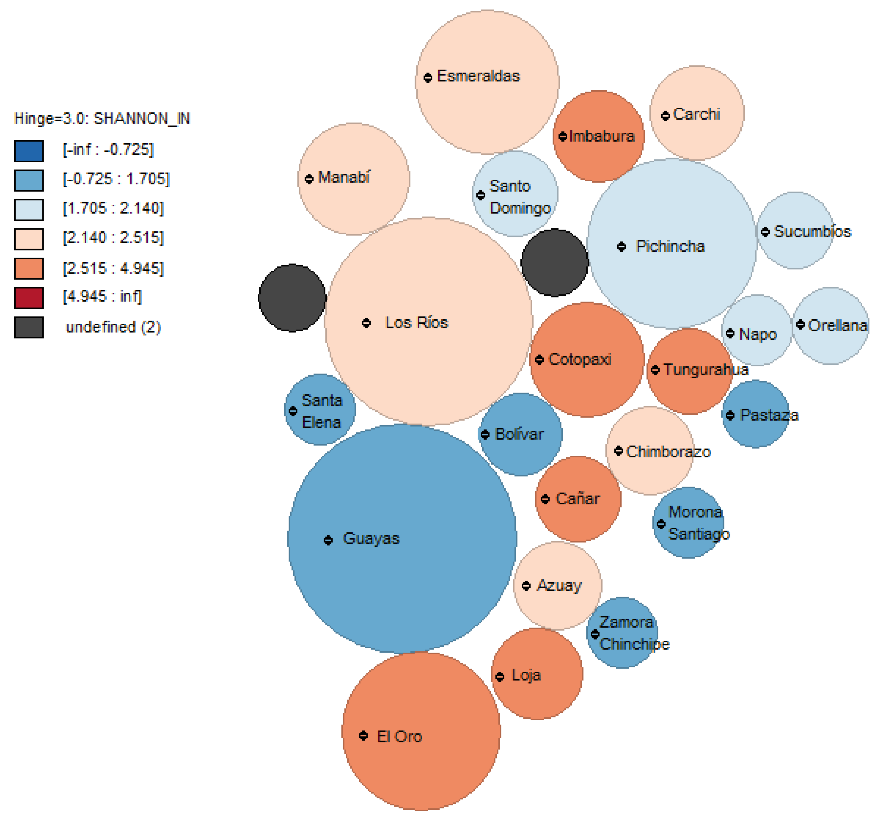 Sustainability 10 02257 g003 Sustainability 10 02257 g003