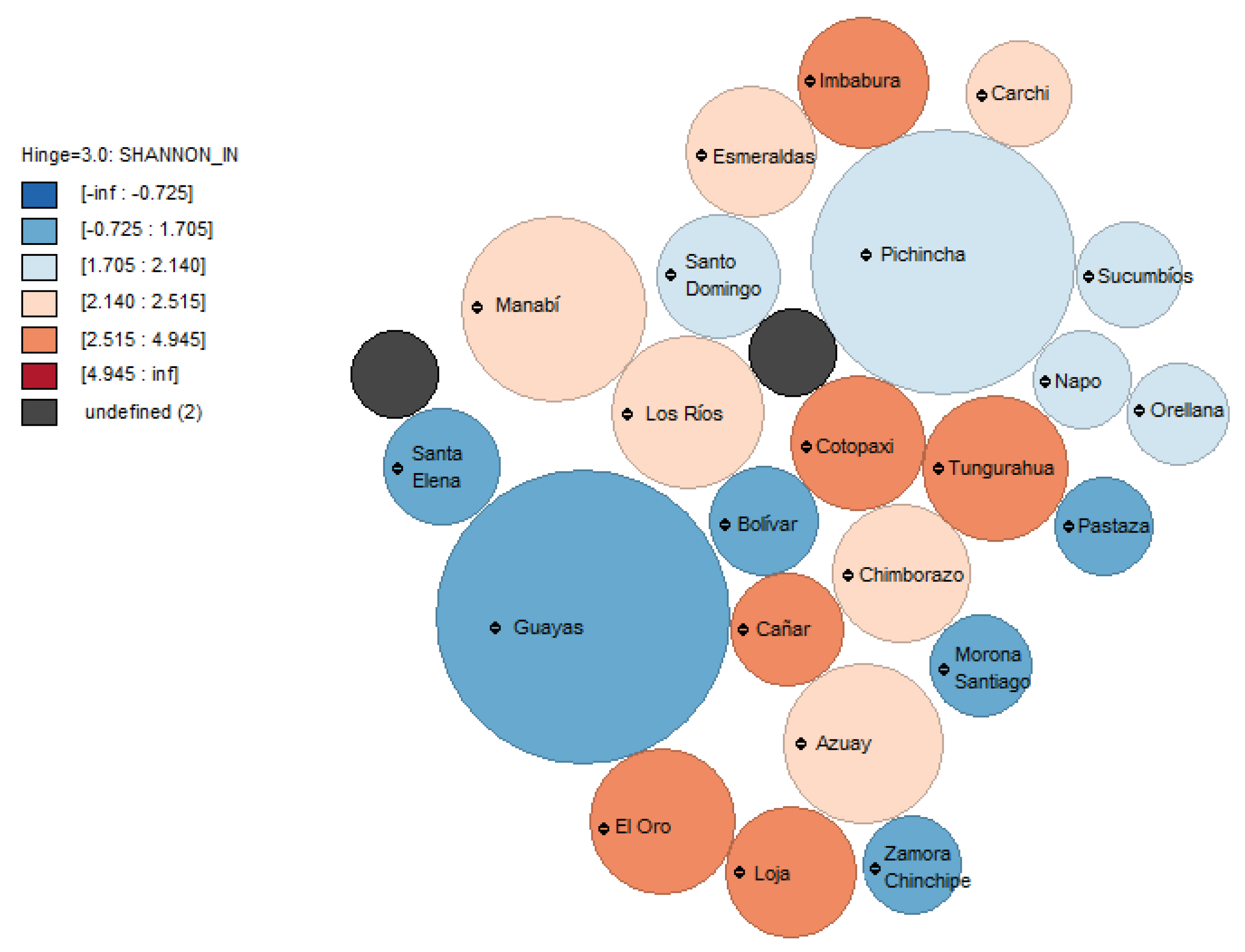 Sustainability 10 02257 g005 Sustainability 10 02257 g005