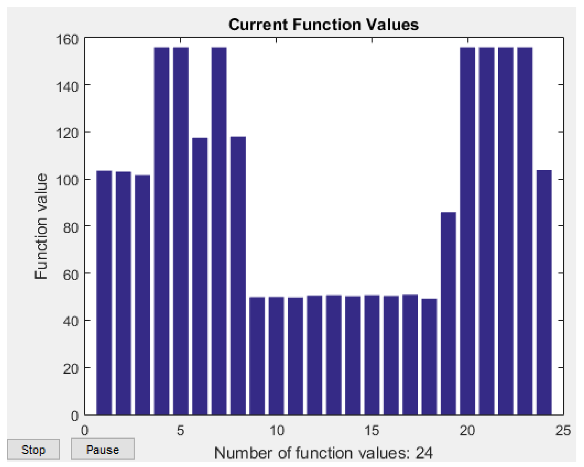 Sustainability 10 02264 g009