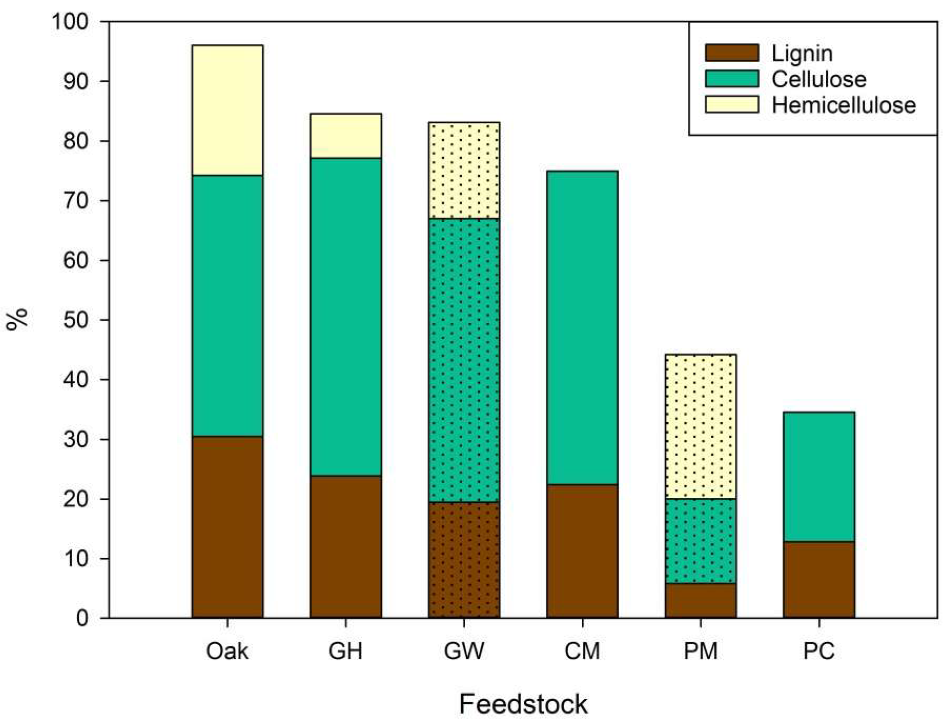 Sustainability 10 02265 g001