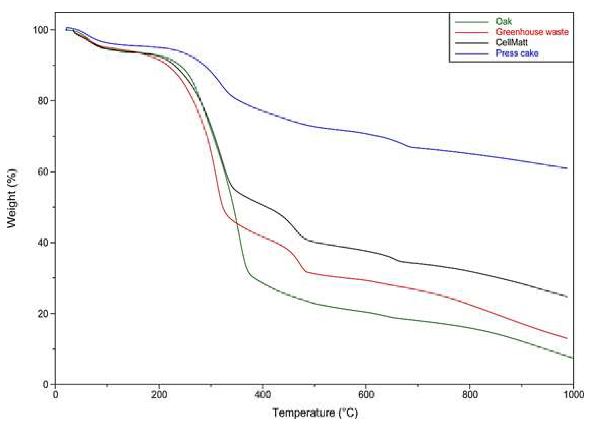 Sustainability 10 02265 g002
