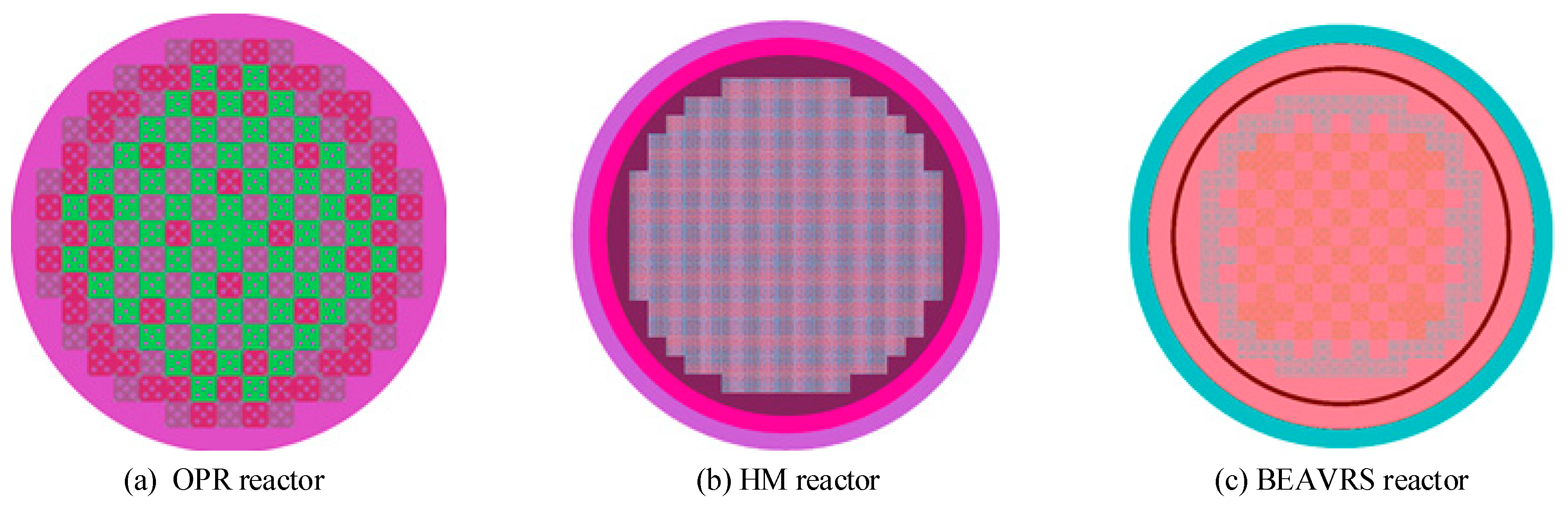 Sustainability 10 02272 g005