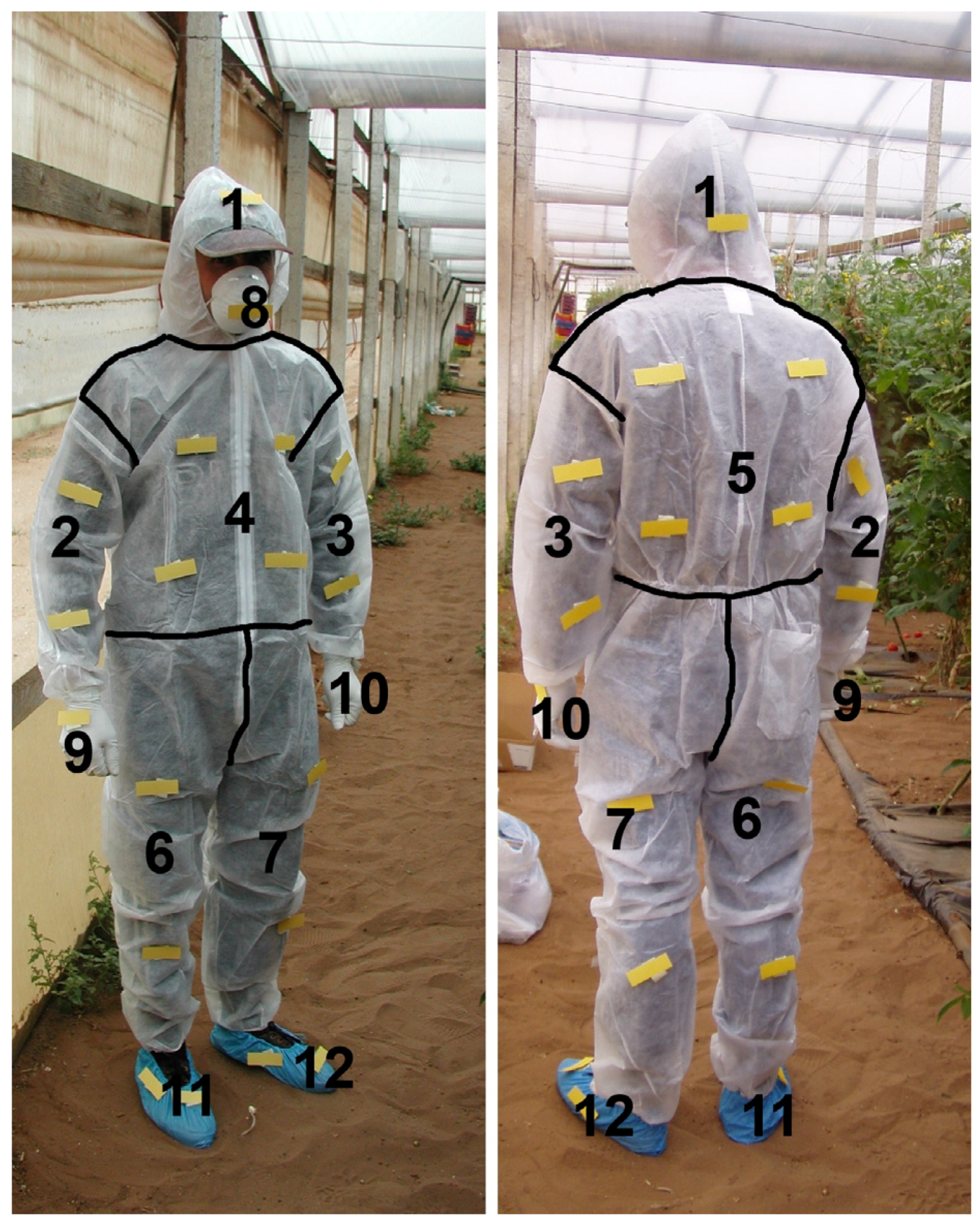 Sustainability 10 02273 g003 550