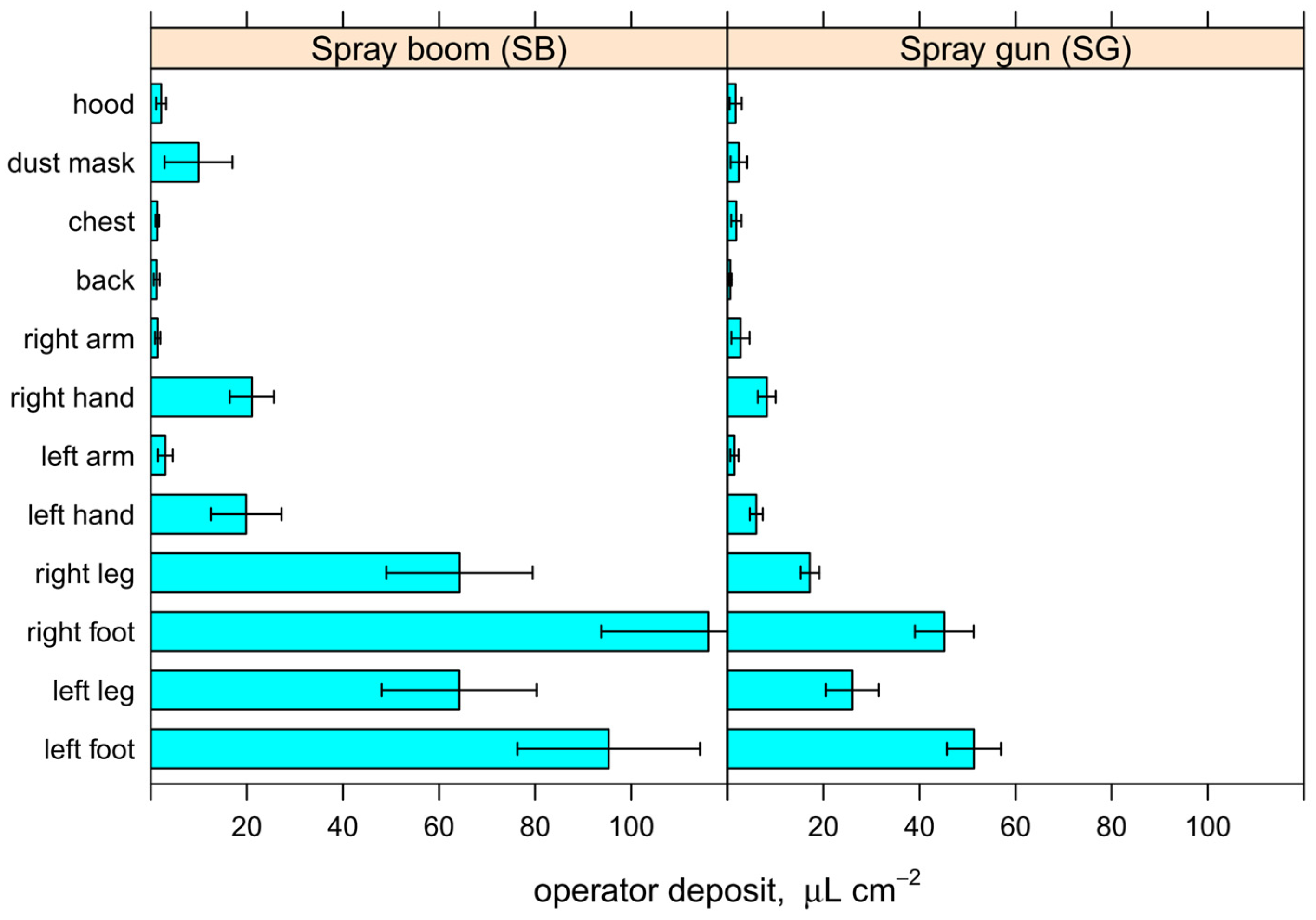Sustainability 10 02273 g012 550