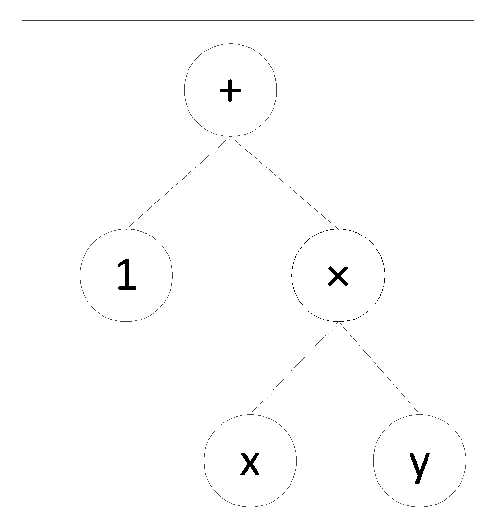 Sustainability 10 02275 g001