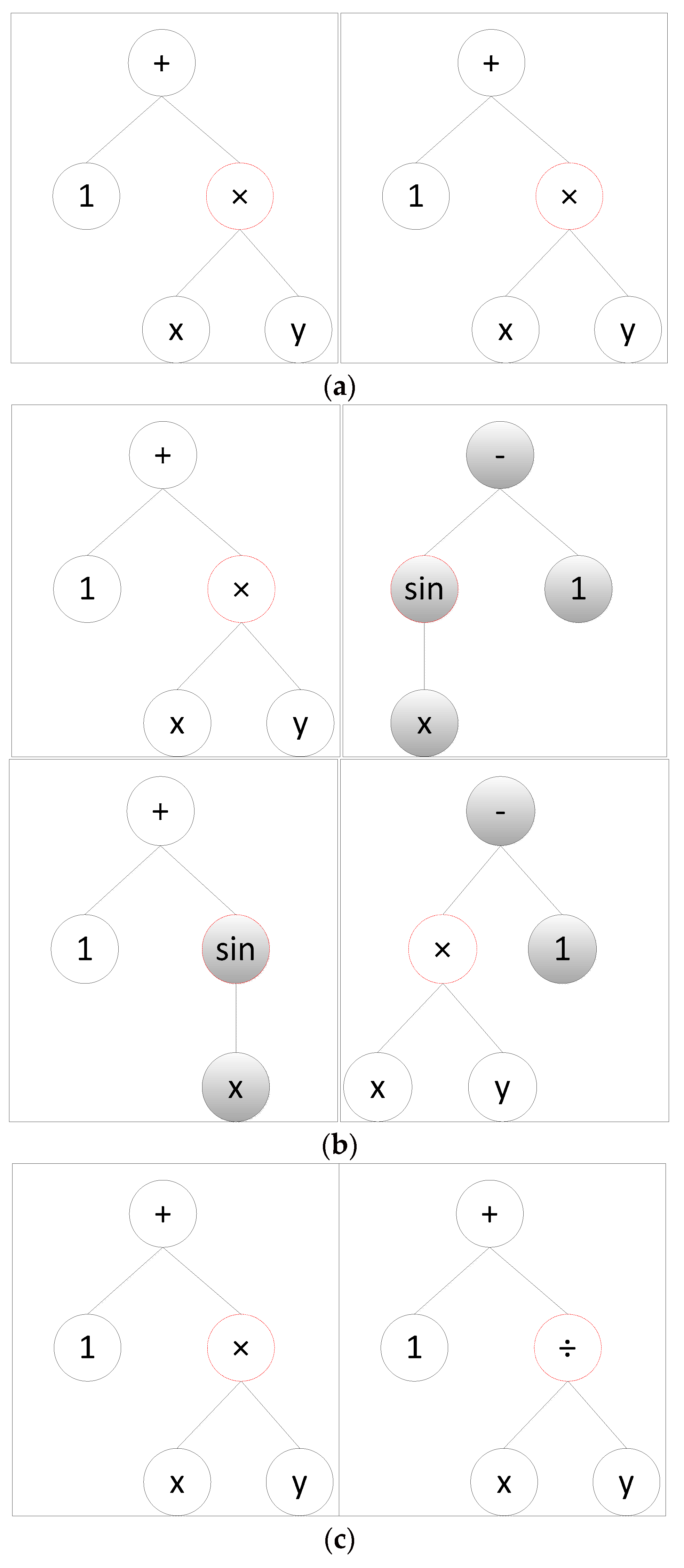 Sustainability 10 02275 g002