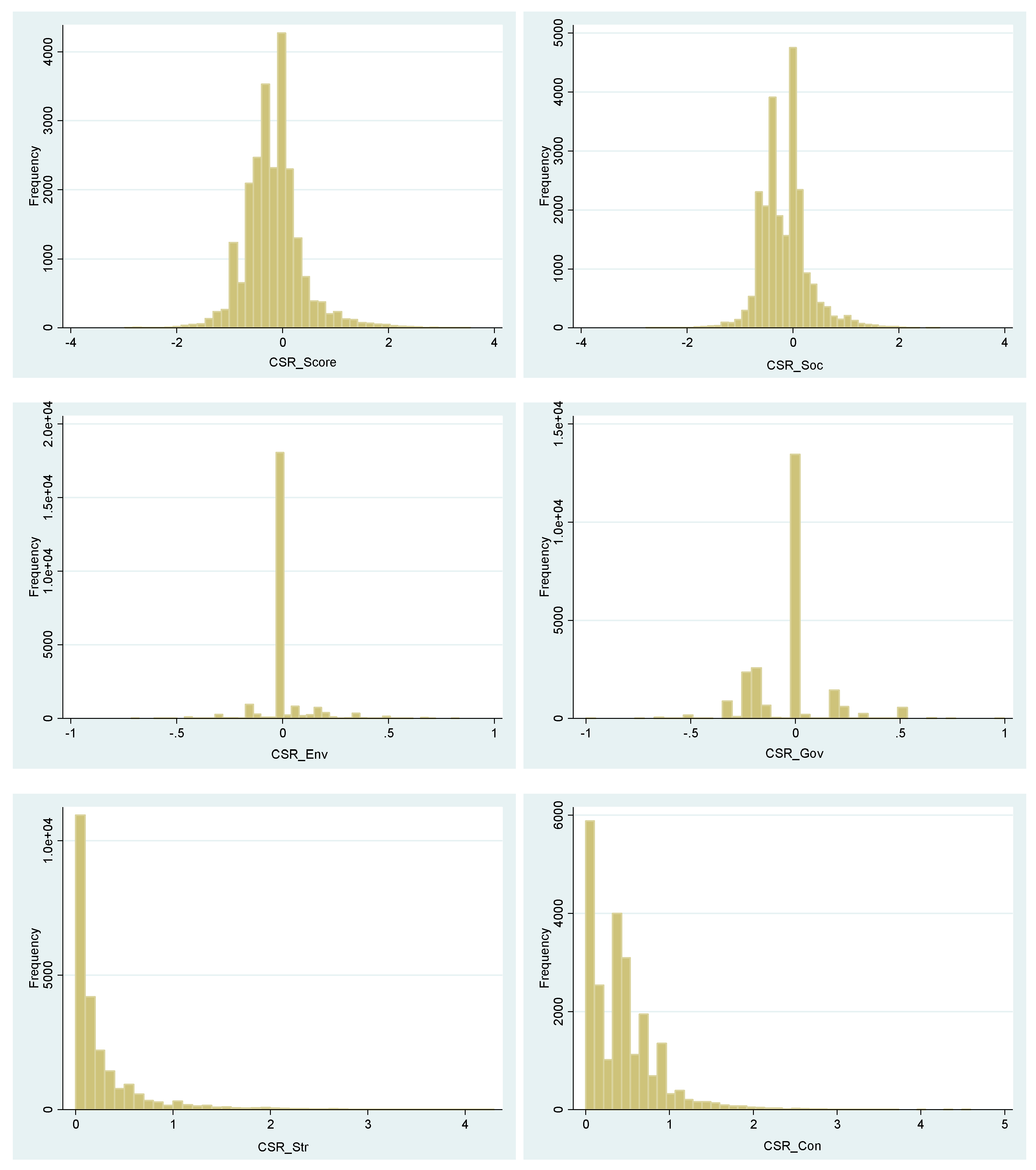 Sustainability 10 02277 g001