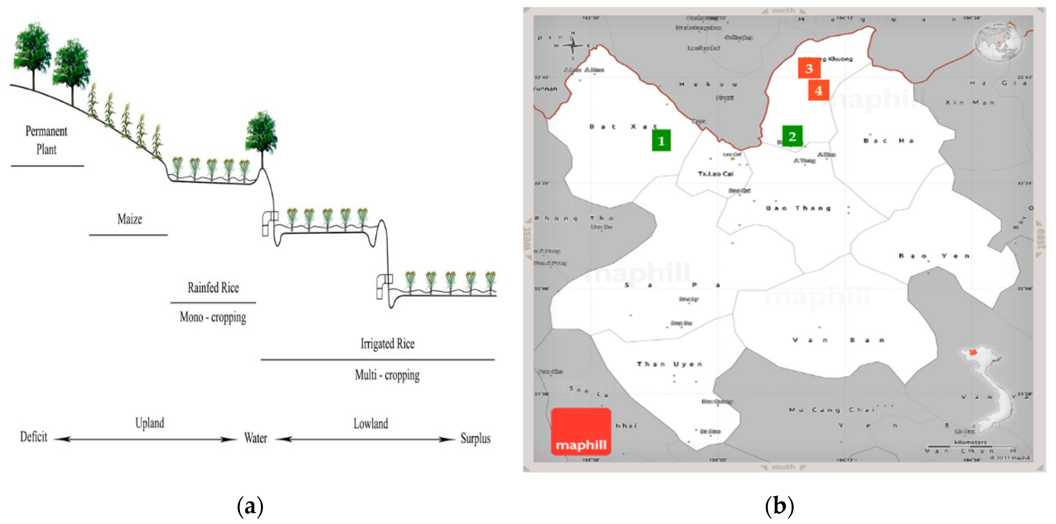 Sustainability 10 02279 g002 Sustainability 10 02279 g002