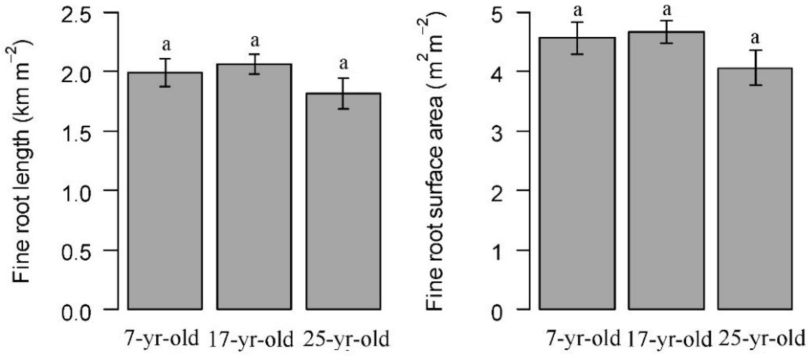 Sustainability 10 02280 g003 Sustainability 10 02280 g003