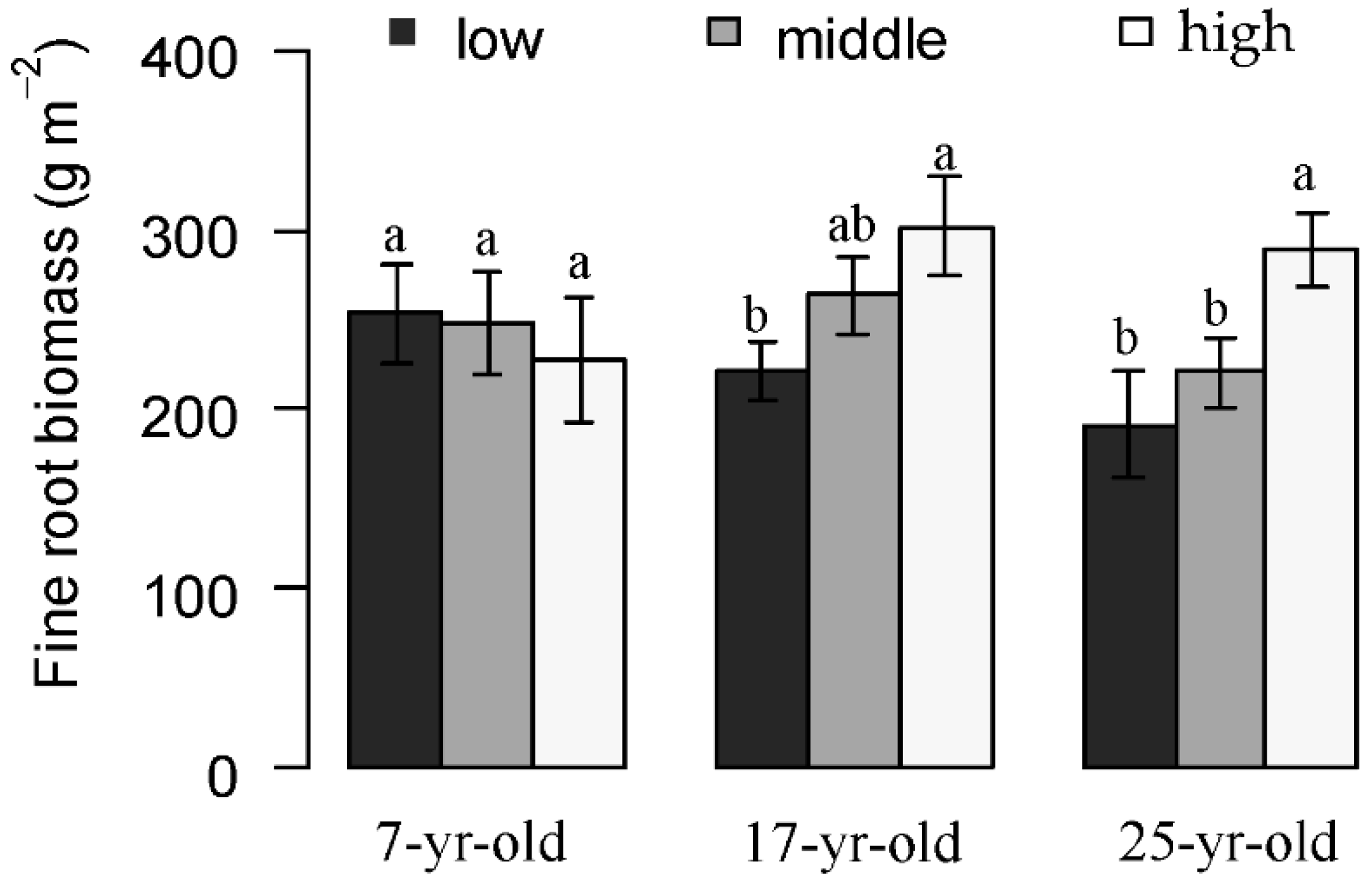 Sustainability 10 02280 g004 Sustainability 10 02280 g004