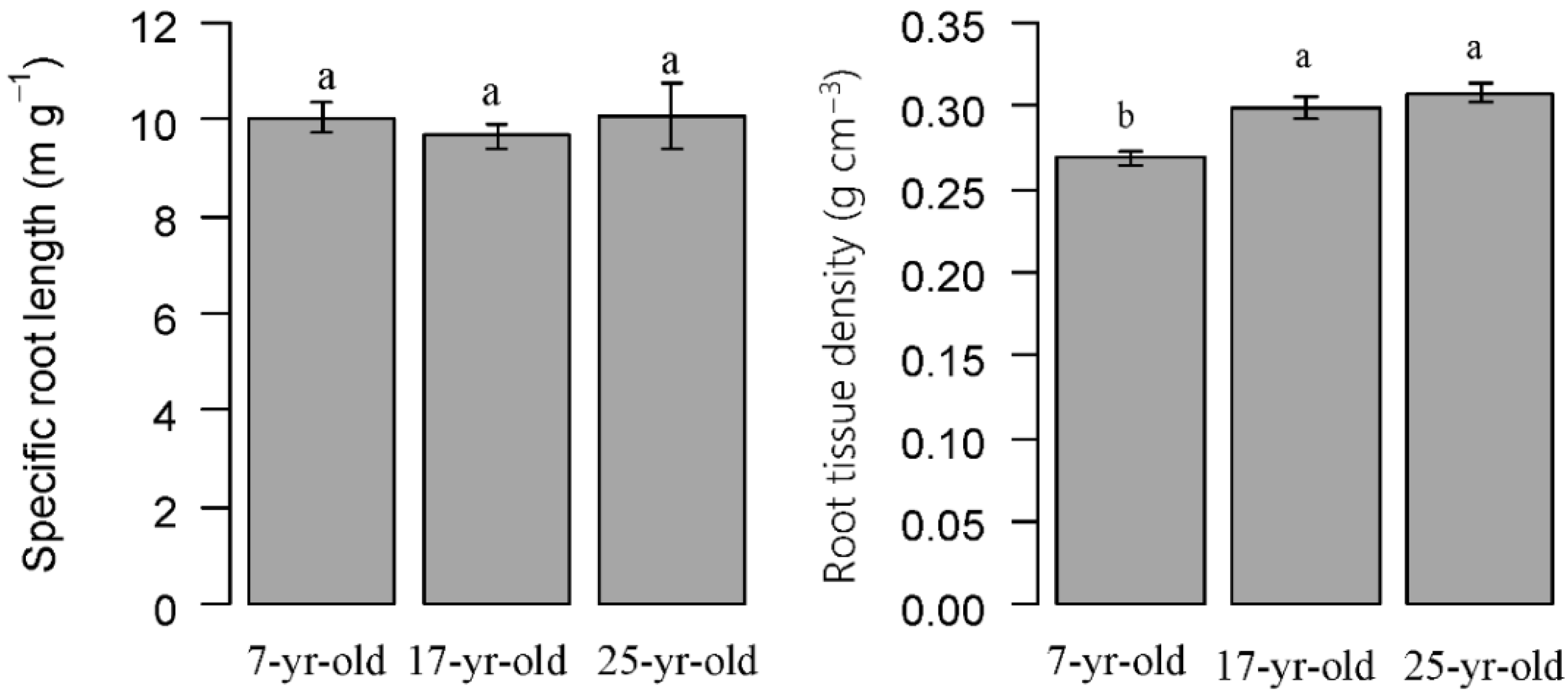 Sustainability 10 02280 g008 Sustainability 10 02280 g008