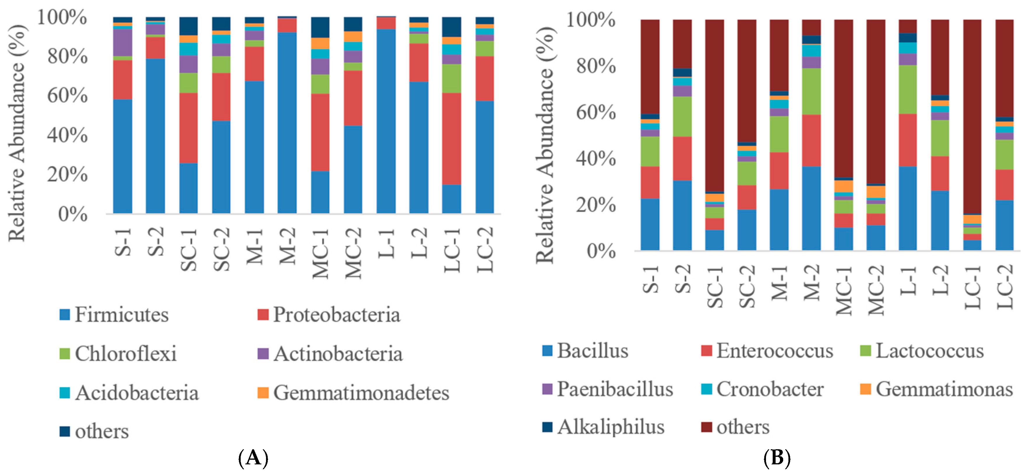 Sustainability 10 02286 g002 Sustainability 10 02286 g002