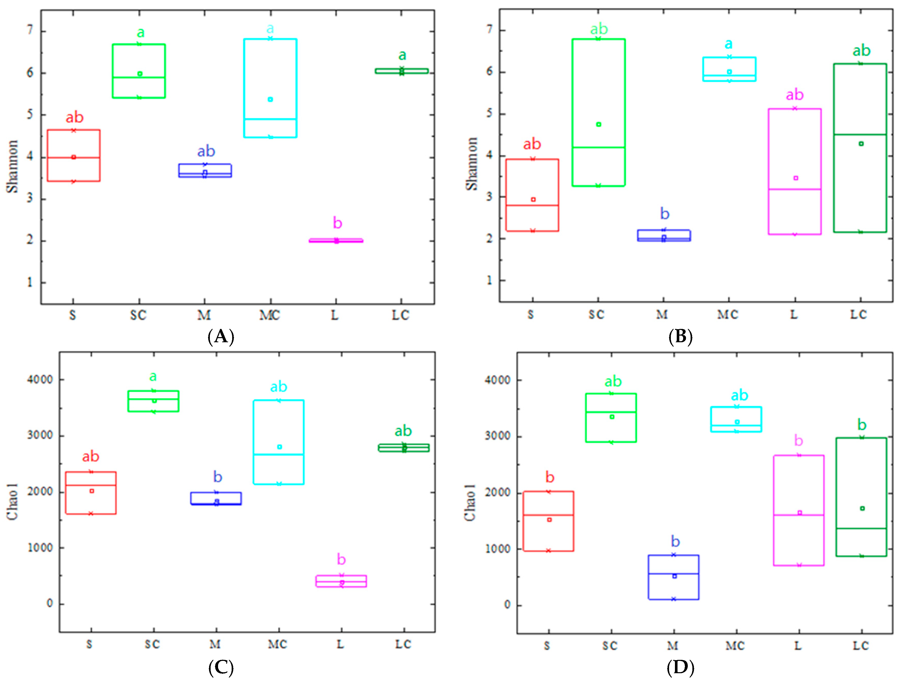 Sustainability 10 02286 g003 Sustainability 10 02286 g003