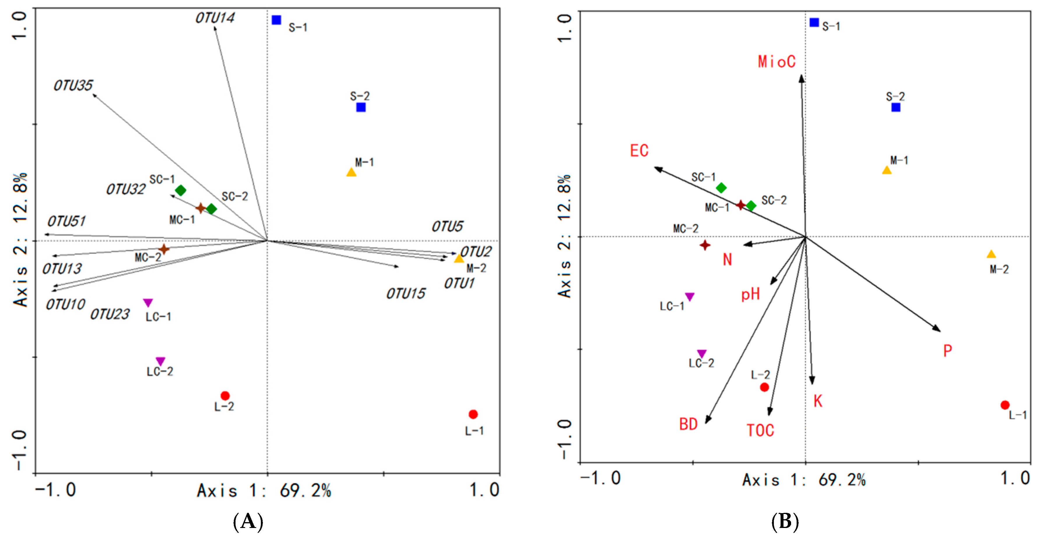 Sustainability 10 02286 g005 Sustainability 10 02286 g005
