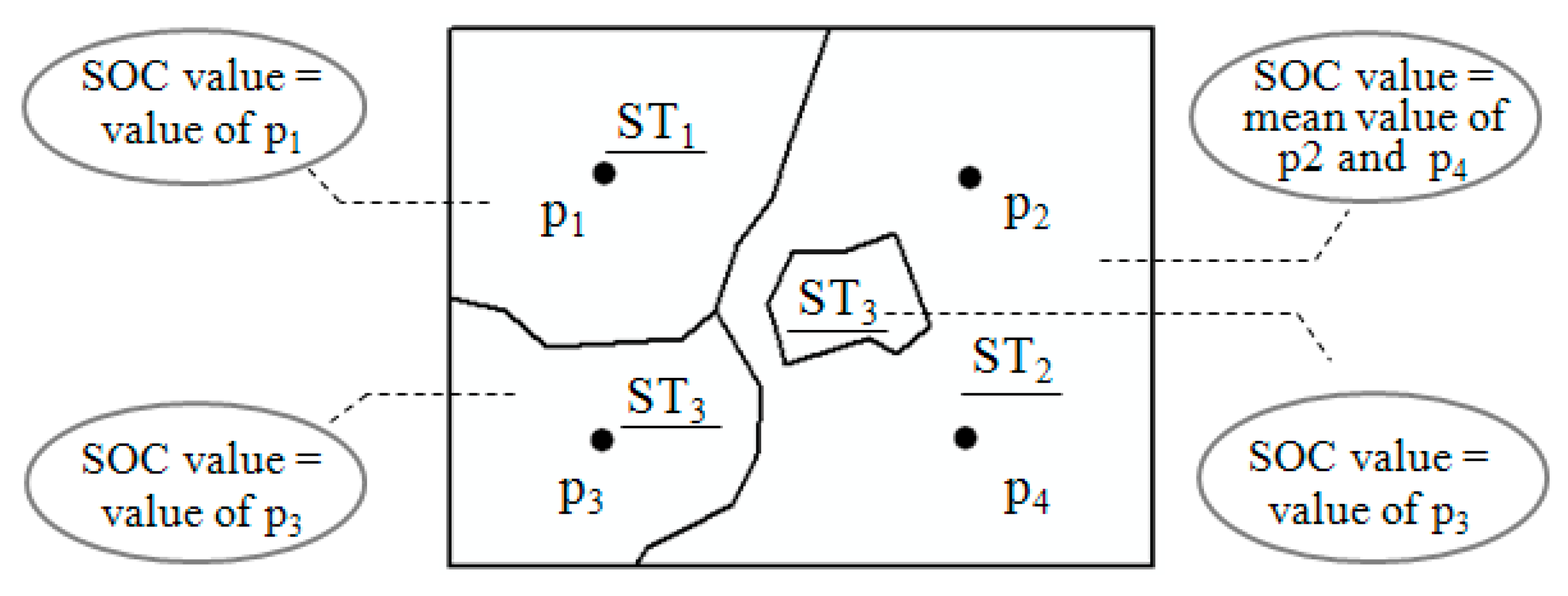 Sustainability 10 02290 g002 Sustainability 10 02290 g002